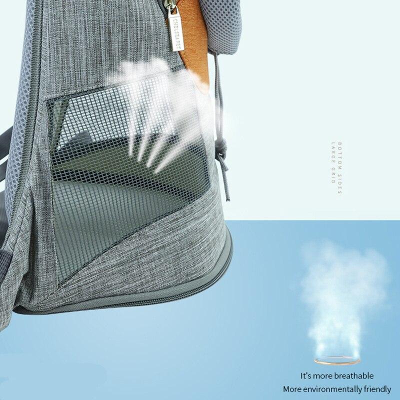 Portable Dog Carrier Bag featuring breathable mesh, adjustable straps, and stylish design for small pets.