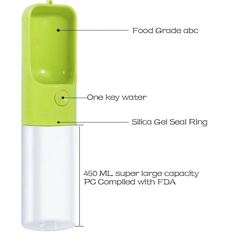Portable Pet Cups Drinking Bottle for dogs and cats, featuring a built-in bowl and various sizes for hydration on the go.