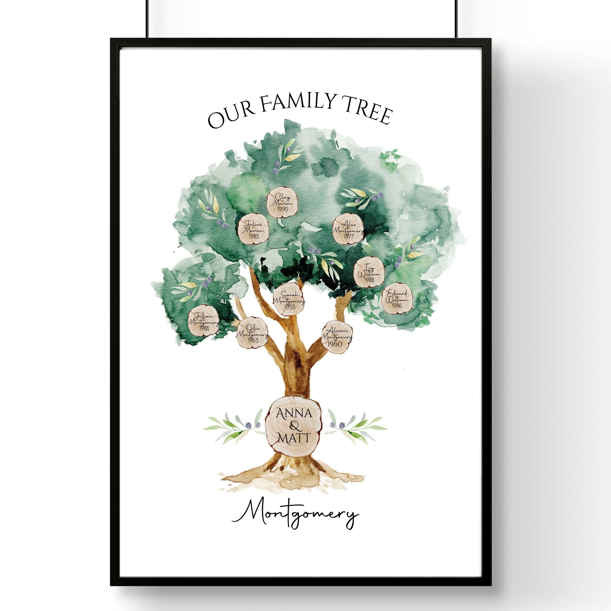 A beautifully designed Family Personalized gifts wall art print showcasing a family tree with customizable names, perfect for home decor.