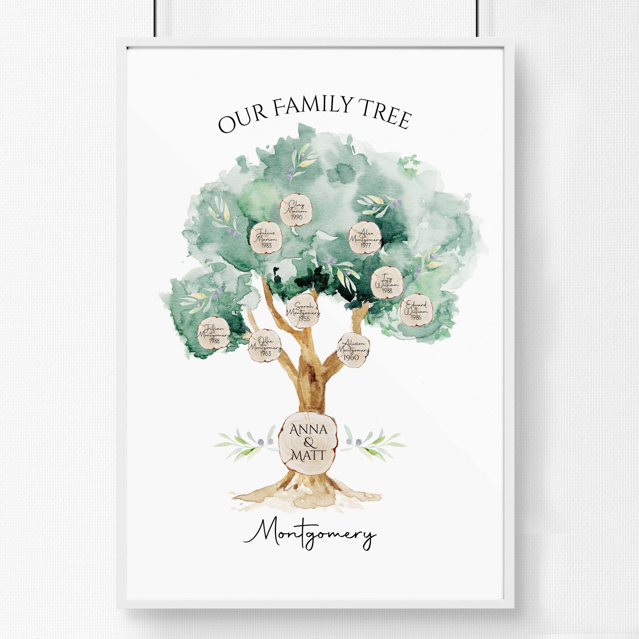 A beautifully designed Family Personalized gifts wall art print showcasing a family tree with customizable names, perfect for home decor.