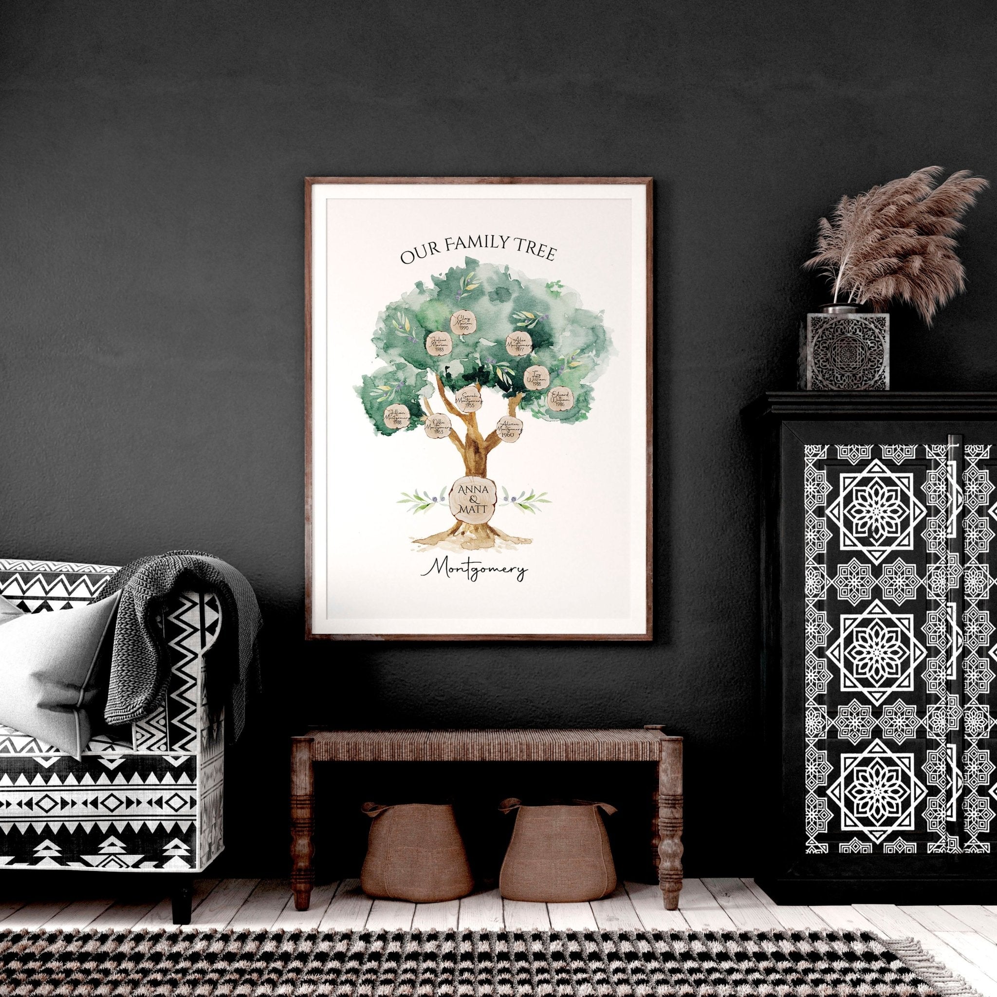 A beautifully designed Family Personalized gifts wall art print showcasing a family tree with customizable names, perfect for home decor.