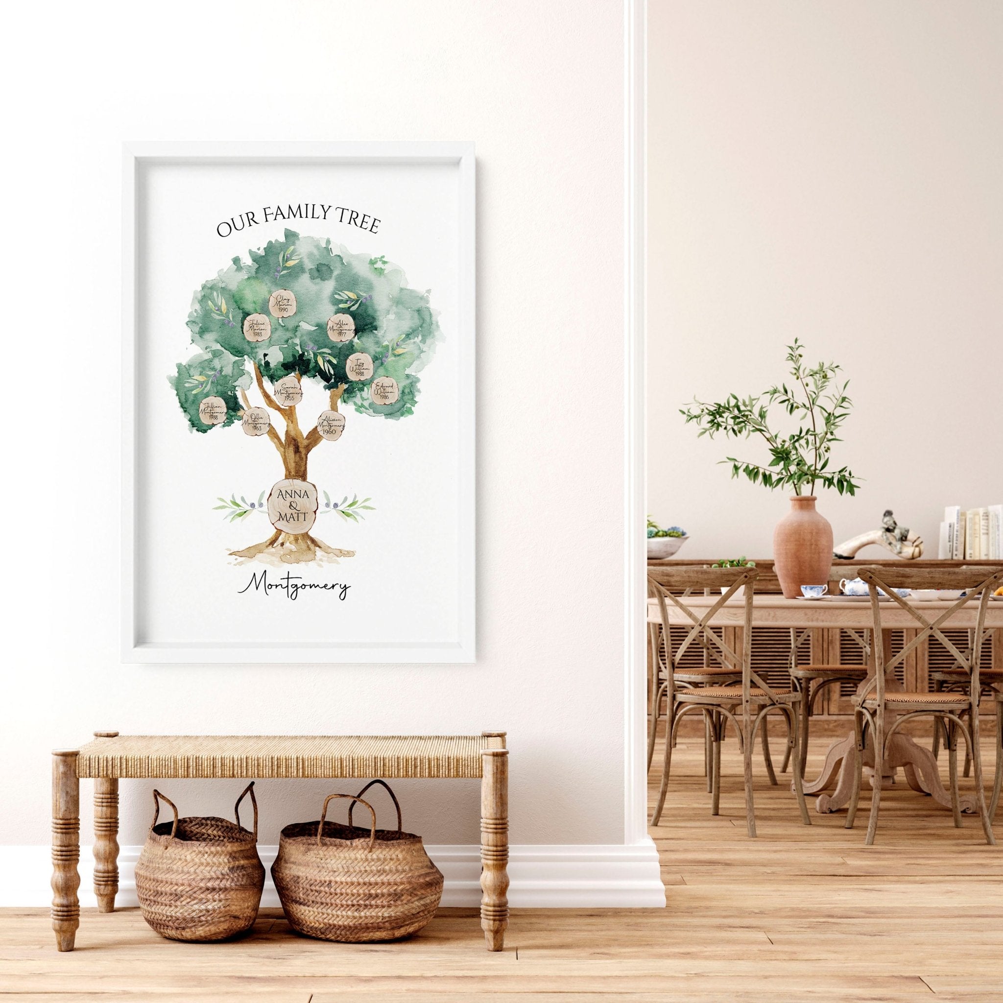 A beautifully designed Family Personalized gifts wall art print showcasing a family tree with customizable names, perfect for home decor.