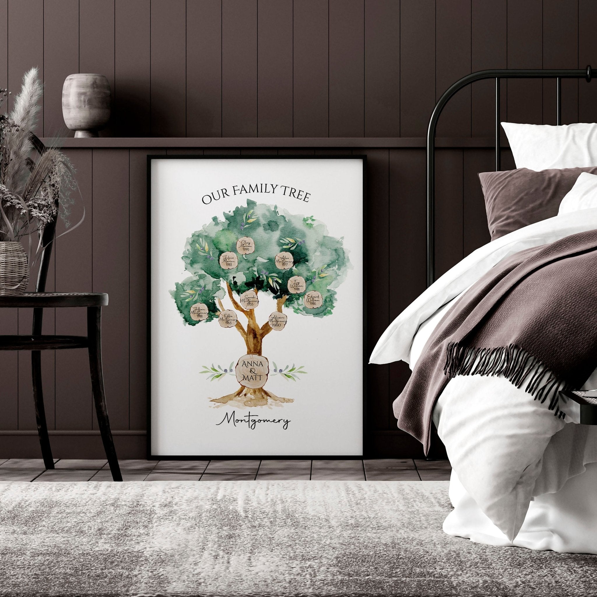 A beautifully designed Family Personalized gifts wall art print showcasing a family tree with customizable names, perfect for home decor.