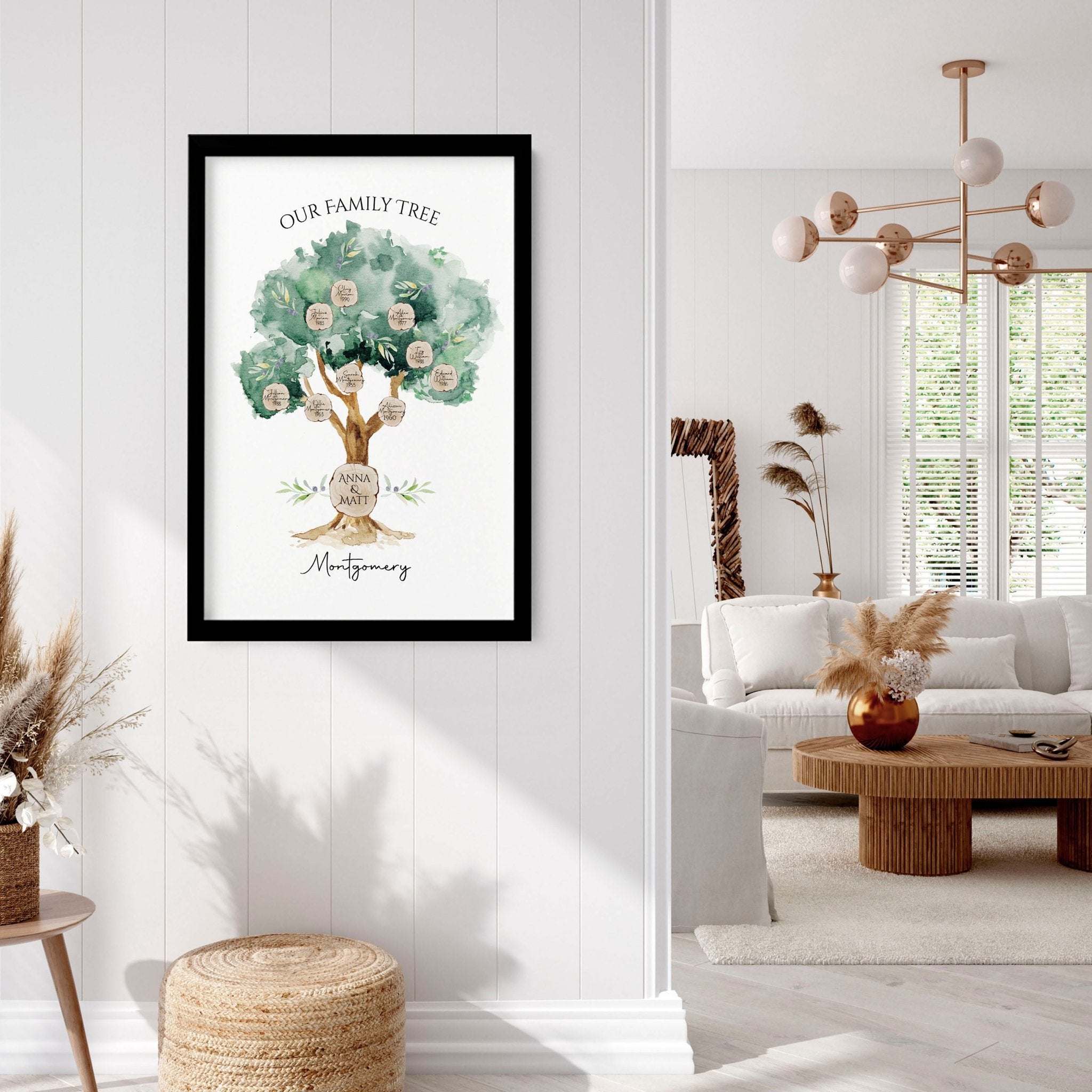 A beautifully designed Family Personalized gifts wall art print showcasing a family tree with customizable names, perfect for home decor.