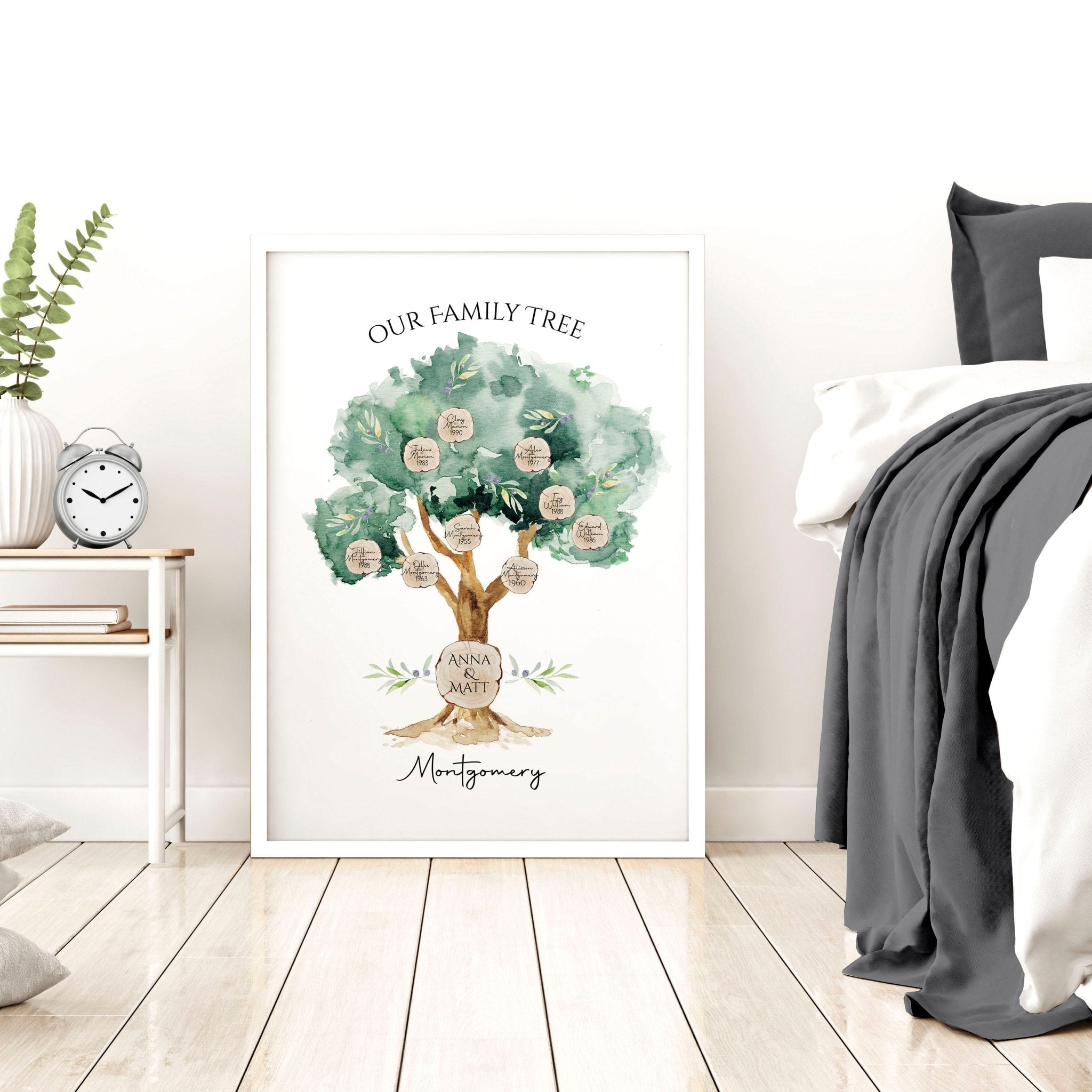 A beautifully designed Family Personalized gifts wall art print showcasing a family tree with customizable names, perfect for home decor.