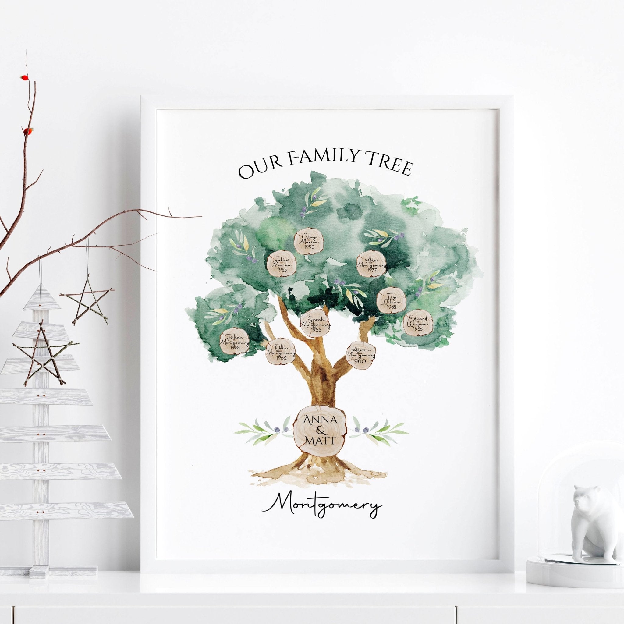 A beautifully designed Family Personalized gifts wall art print showcasing a family tree with customizable names, perfect for home decor.
