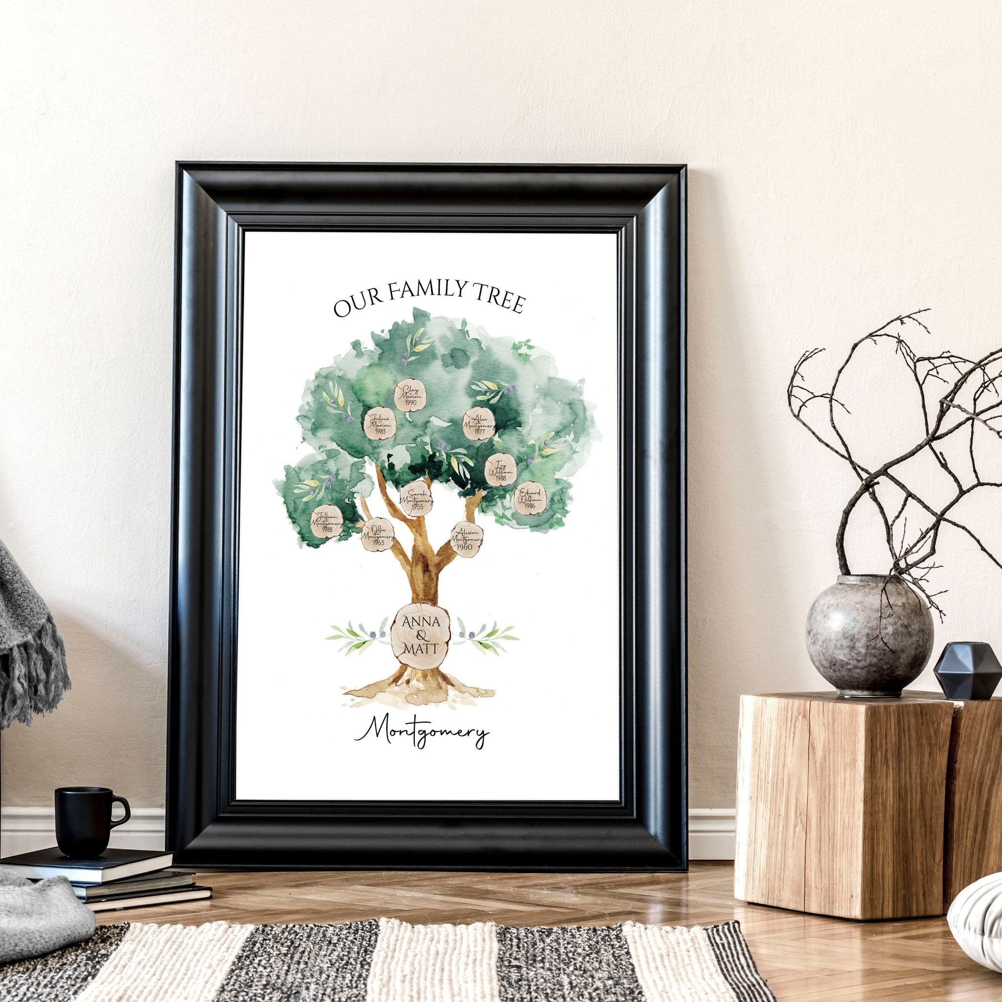 A beautifully designed Family Personalized gifts wall art print showcasing a family tree with customizable names, perfect for home decor.