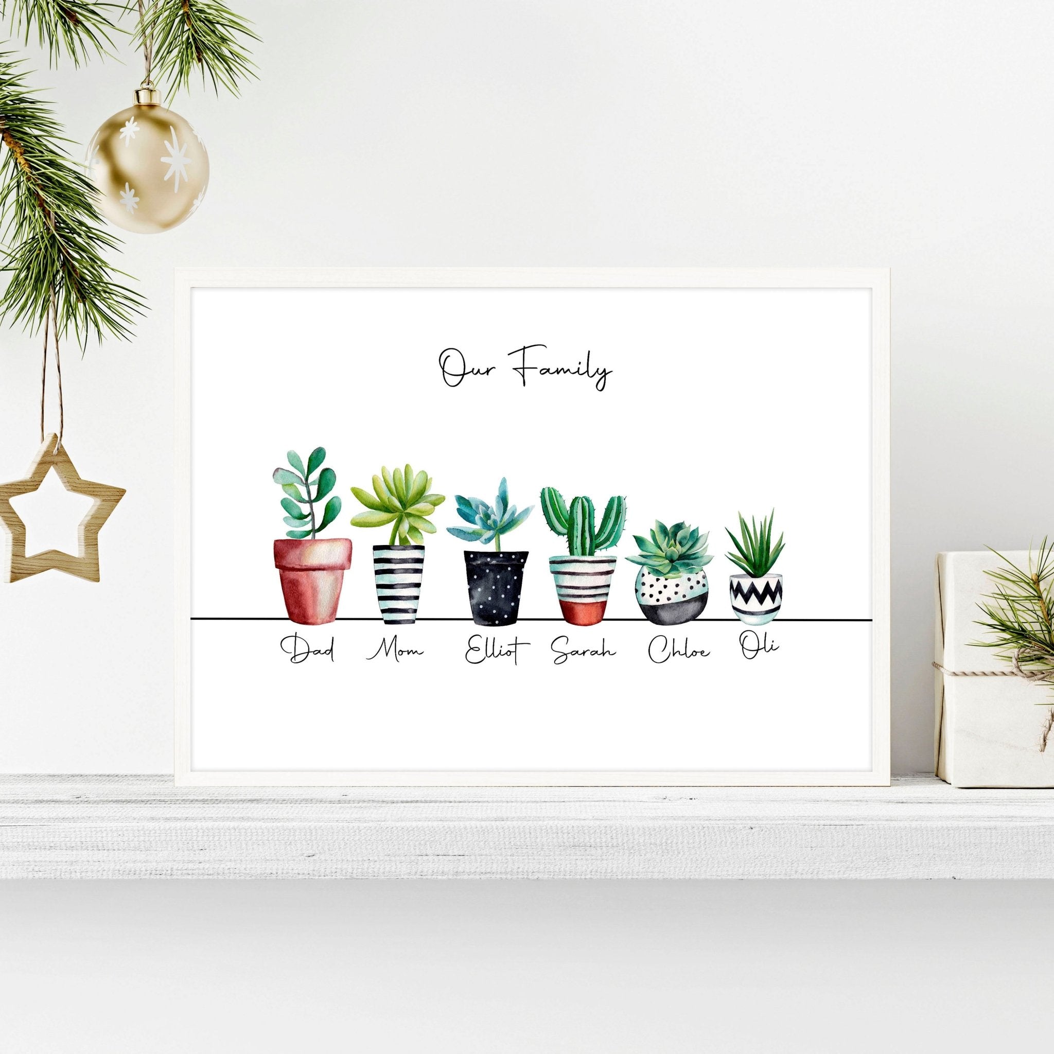 Personalised family tree wall art print featuring a vibrant succulent tree design with customizable names, perfect for home decor.