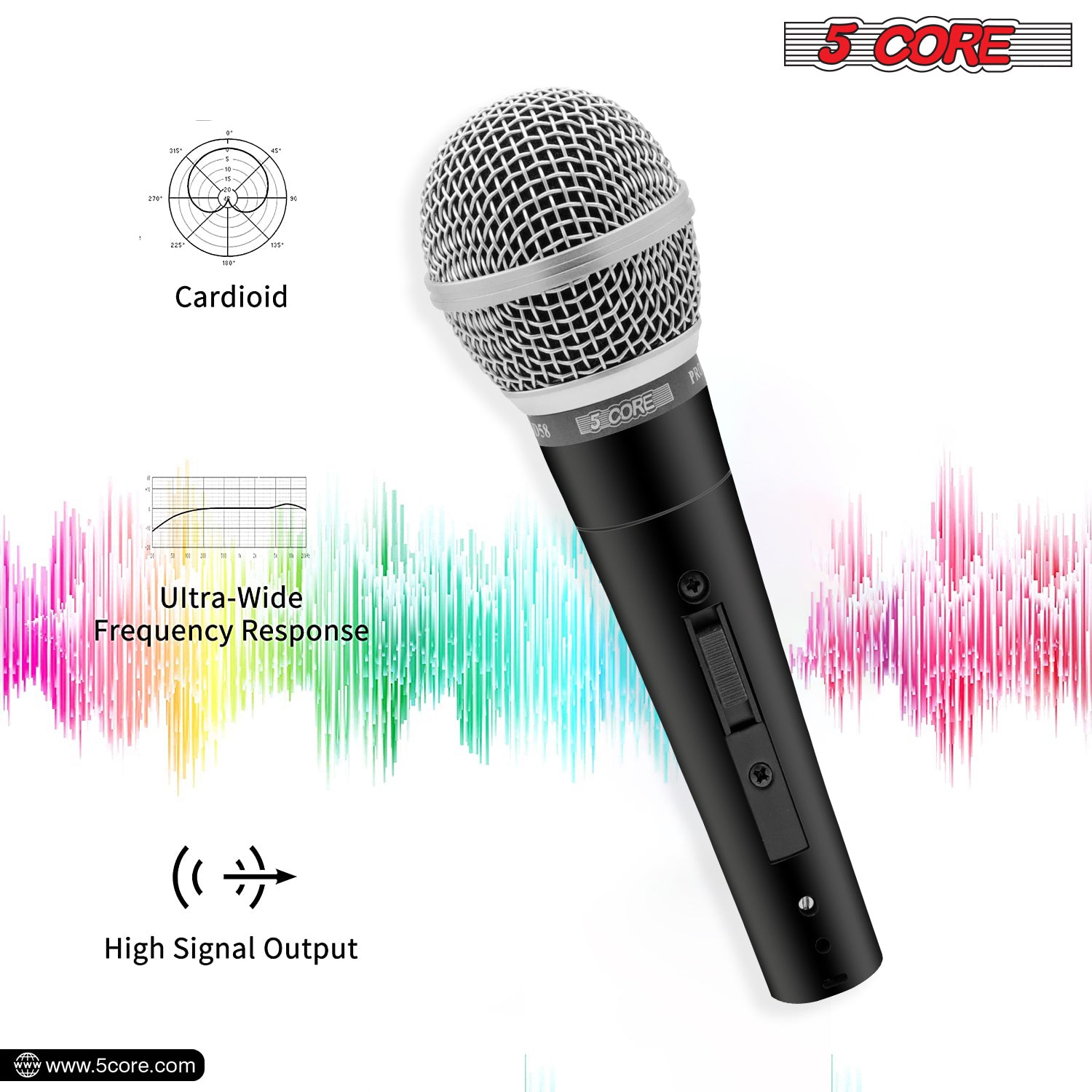 5 Core 4000W PA System featuring amplifier, wall speakers, dynamic microphone, and mic stand, ideal for commercial use.