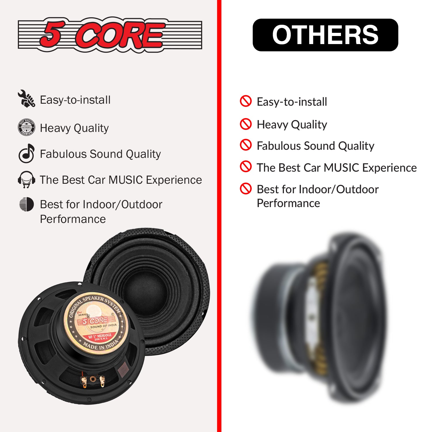 5 Core 5 Inch Midrange Speakers showcasing durable construction and advanced design for superior sound quality.