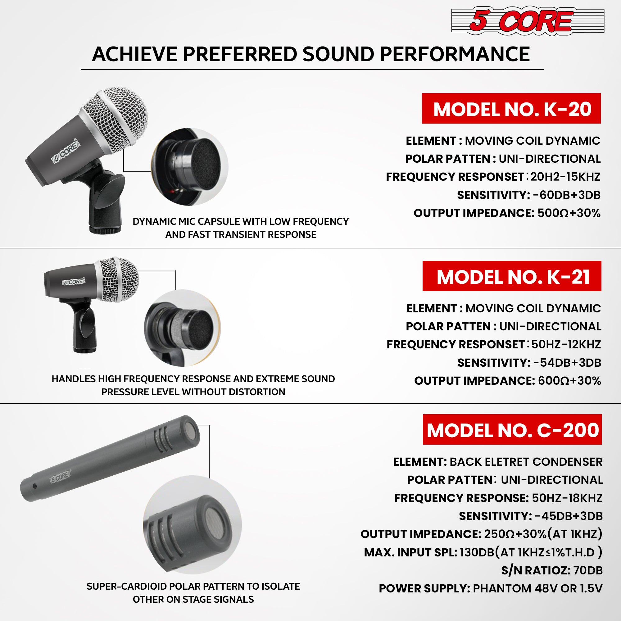 5 Core Drum Mic Kit featuring 7 dynamic microphones for kick, bass, tom, and snare, with a convenient carry case.