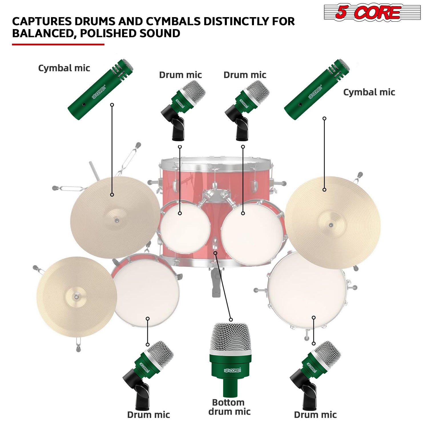 5 Core Drum Mic Kit featuring 7 dynamic microphones for kick, bass, tom, and snare drums, all in a convenient carry case.