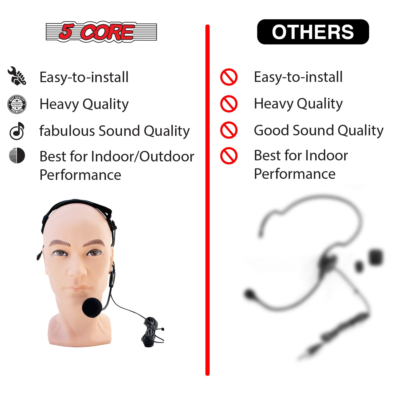 5 Core Headset Microphone with flexible boom, designed for professional use, showcasing its durable construction and comfortable fit.