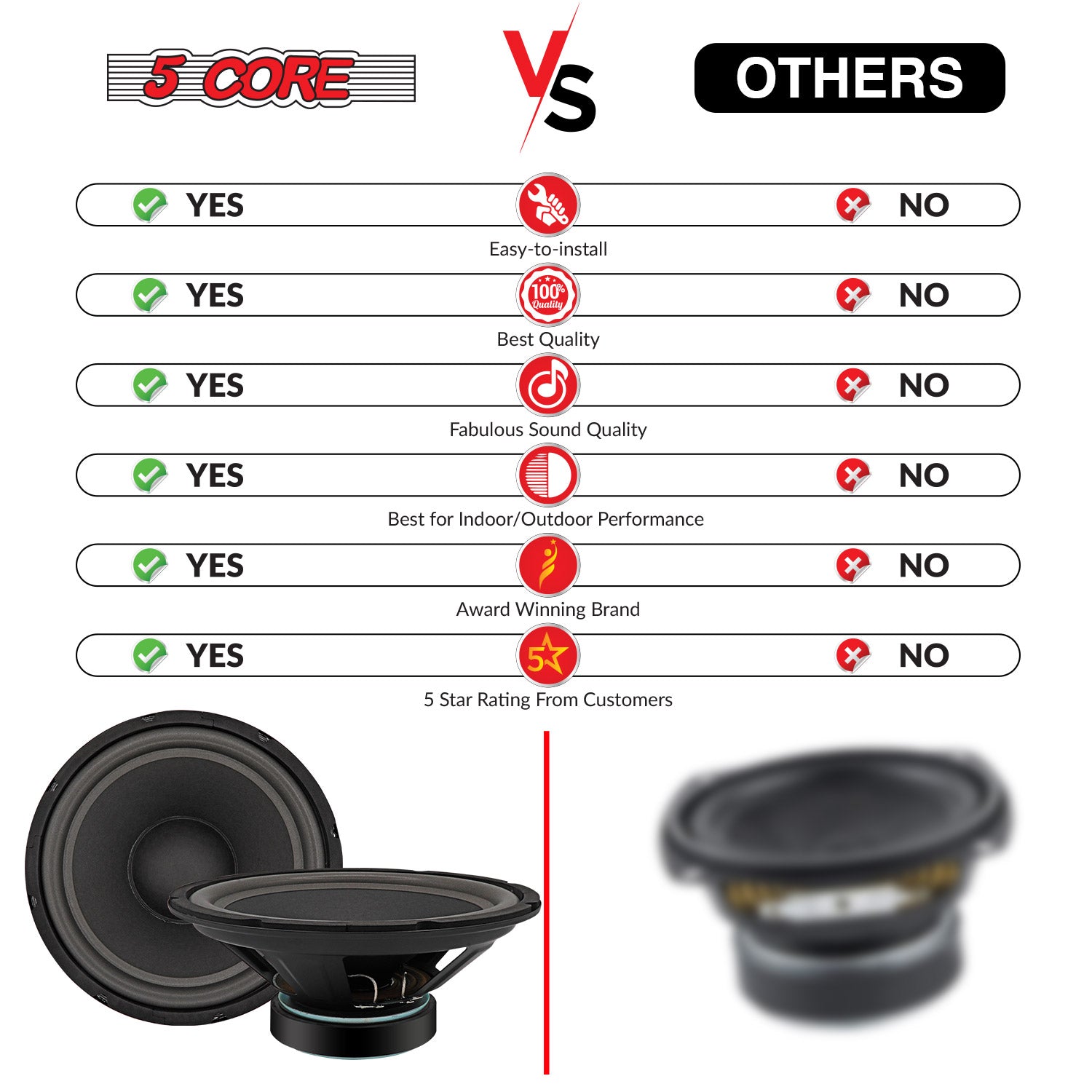 5Core 10 inch Subwoofer Speaker with a black paper cone and rubber edge, designed for car audio systems, showcasing its robust construction and powerful magnet.
