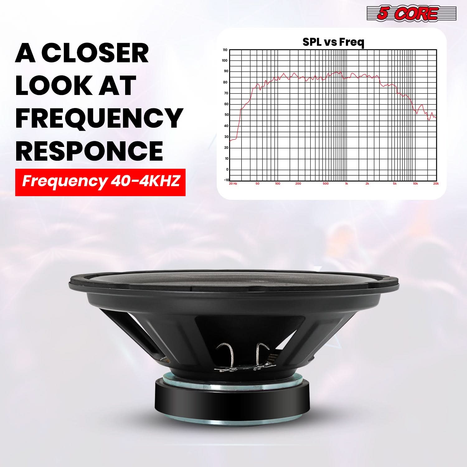 5Core 10 inch Subwoofer Speaker showcasing robust design and features for powerful bass performance.