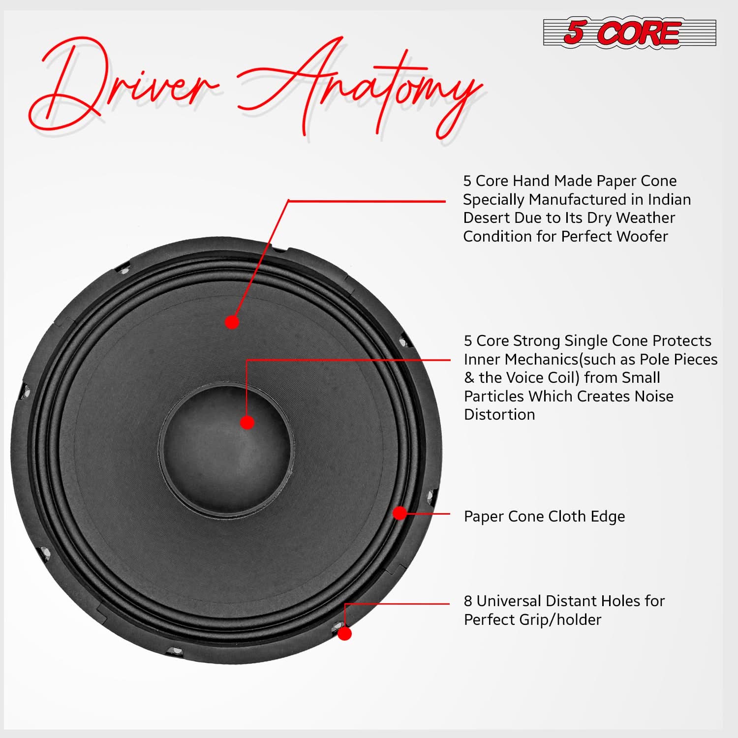 5Core 12 Inch DJ Subwoofer Speaker showcasing robust design and features for powerful audio performance.
