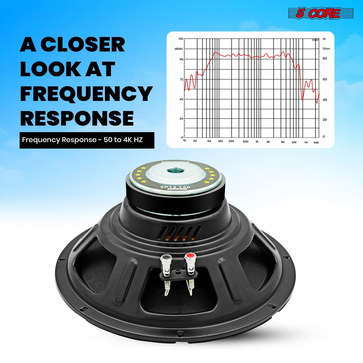 5Core 12 Inch DJ Subwoofer Speaker showcasing robust design and features for powerful audio performance.