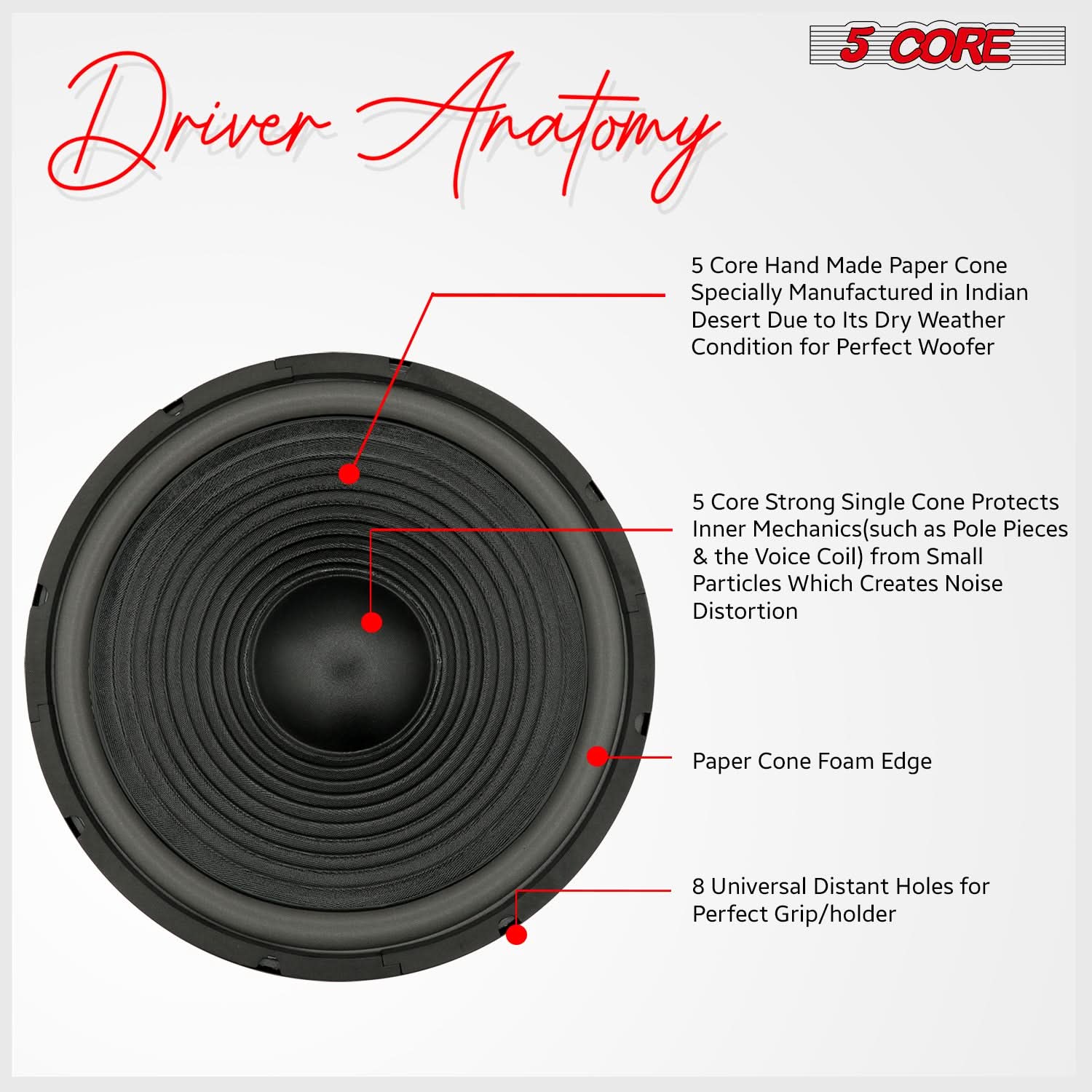 5Core 15 Inch Subwoofer Speaker with a robust design, featuring a steel frame and paper edge cone for deep bass and high performance.