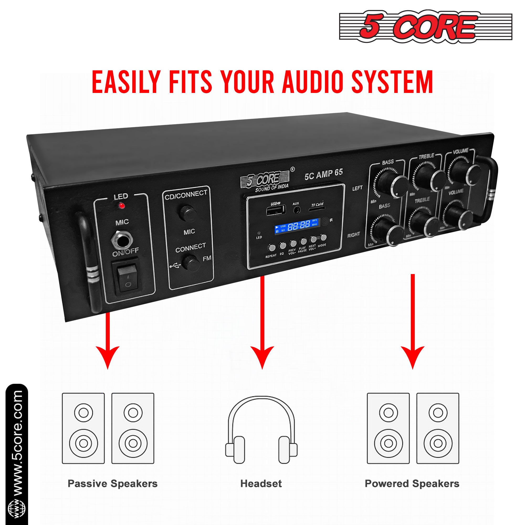 5Core Amplifier Home Audio 65W RMS Stereo Receiver with USB and AUX inputs, showcasing its sleek black design and multiple connectivity options.