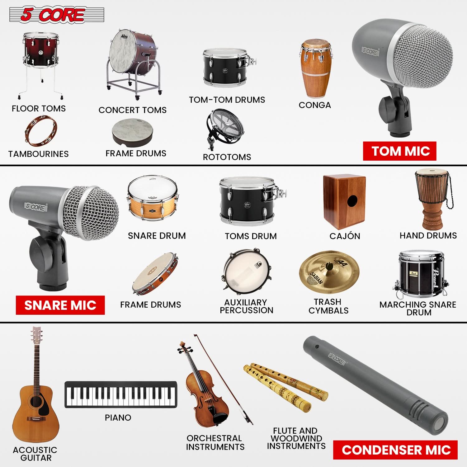 5Core Conga Mic Snare Tom Microphone with XLR connection, designed for professional sound quality in drum kits.
