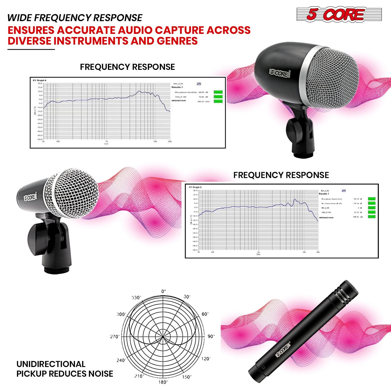 5Core Conga Mic Snare Tom Microphone with XLR connection, designed for professional sound quality and durability.
