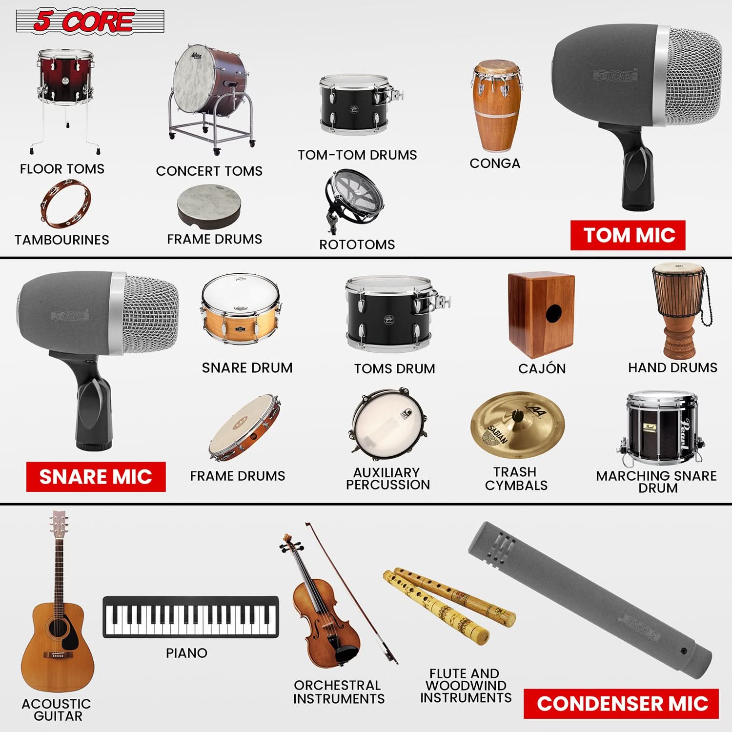 5Core Conga Mic Snare Tom Microphone with XLR connection, designed for professional sound quality and durability.