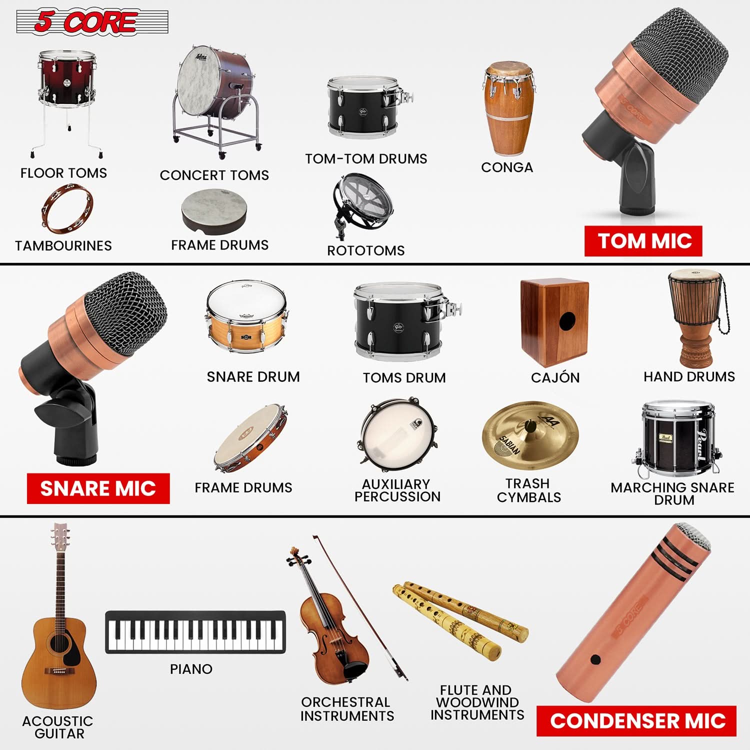5Core Conga Mic Snare Tom Microphone with XLR connection, designed for professional sound quality and durability.