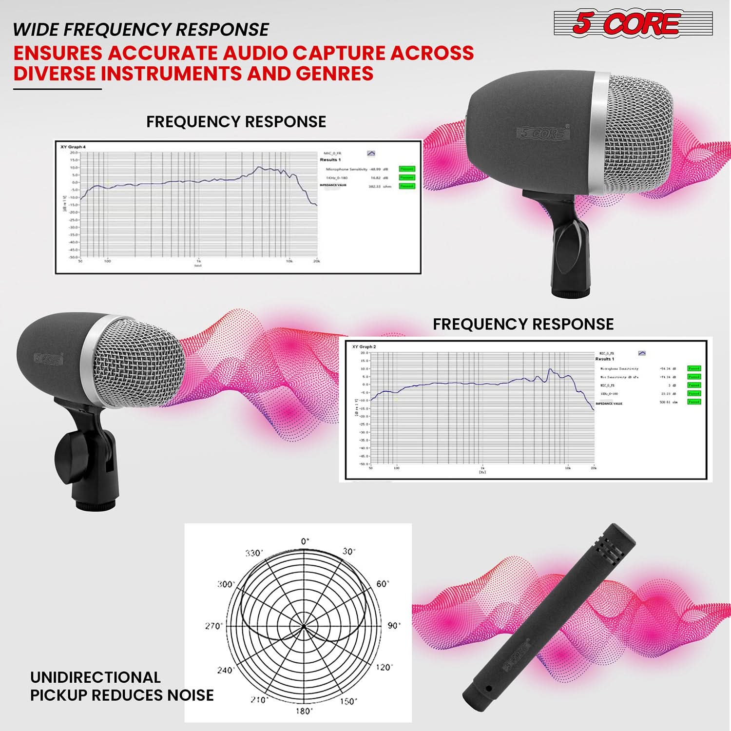 5Core Conga Mic Snare Tom Microphone set with accessories including mic holder, tripod, and windscreen, designed for professional audio recording.