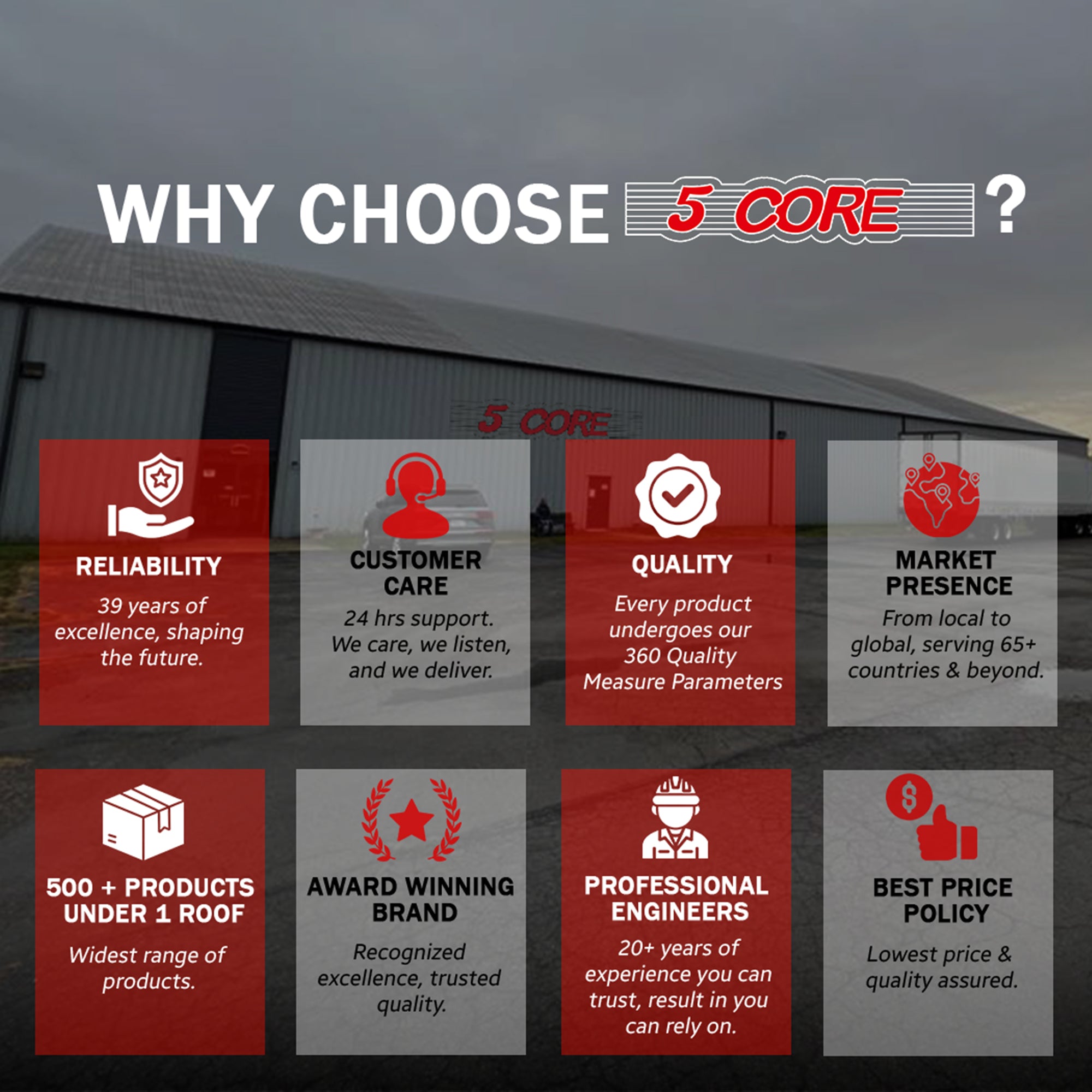 5Core Digital Luggage Scale with LCD display, designed for accurate weight measurement of travel bags and luggage.