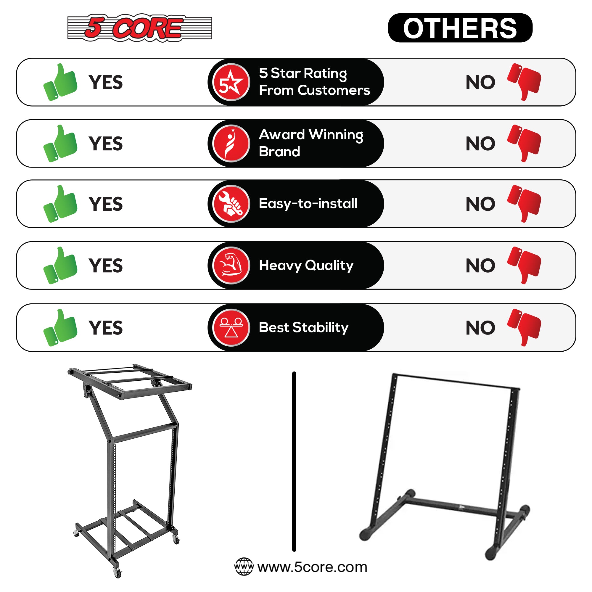 5Core DJ Mixer Stand showcasing its adjustable platforms and sturdy metal construction, designed for professional audio setups.