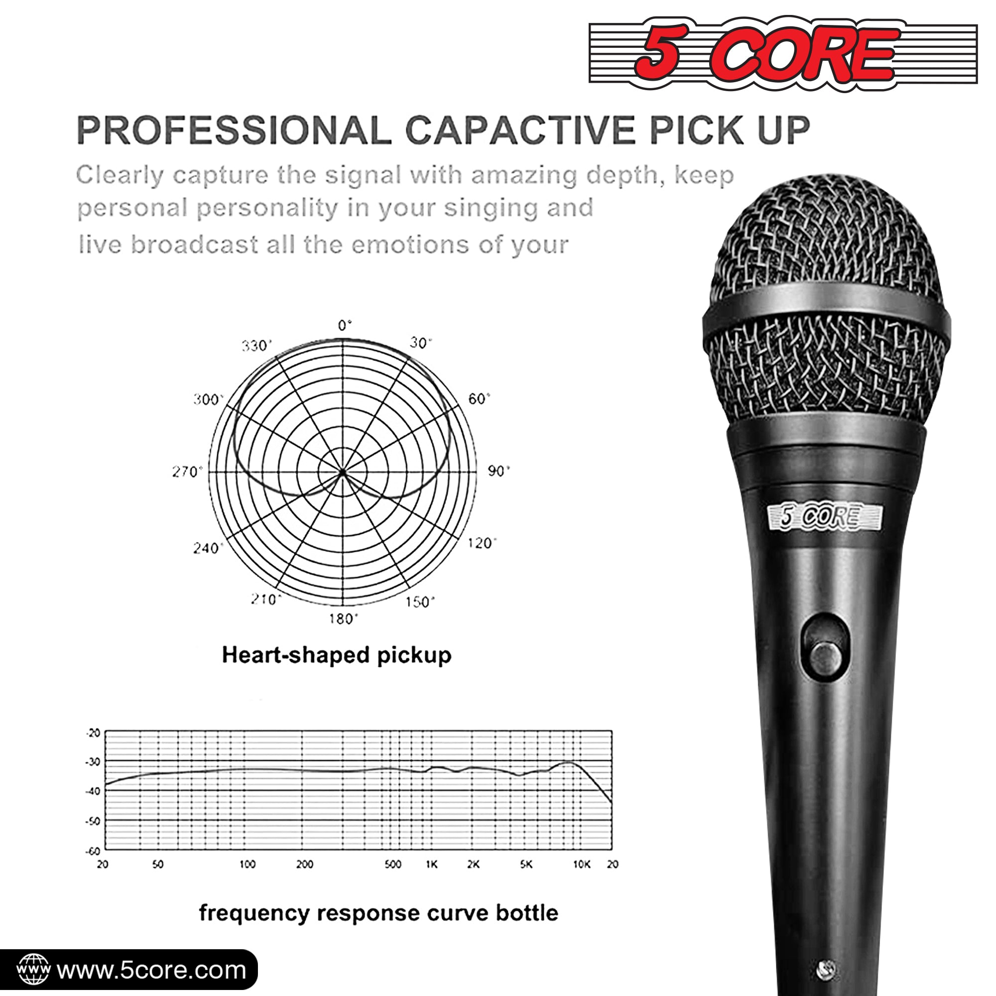 5Core Handheld Dynamic Microphone with Tripod Sheet Music Stand, showcasing a dynamic microphone and adjustable tripod stand for music sheets.