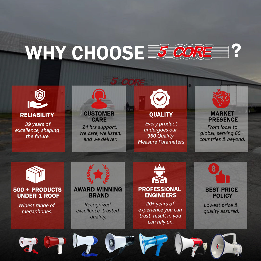 5Core Megaphone Bullhorn Speaker in white and red, showcasing its ergonomic design and powerful speaker capabilities.