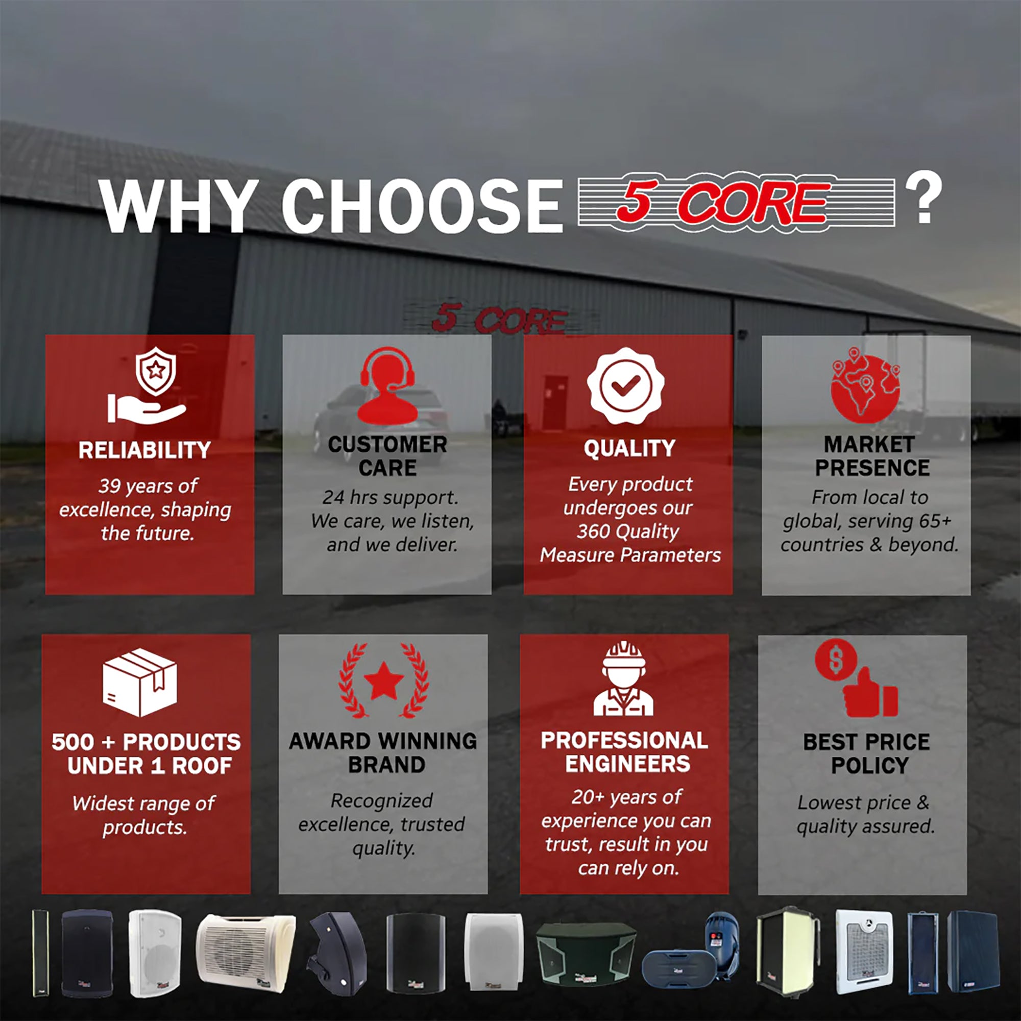 5Core Outdoor Speakers designed for indoor and outdoor use, showcasing their sleek design and weather-resistant features.