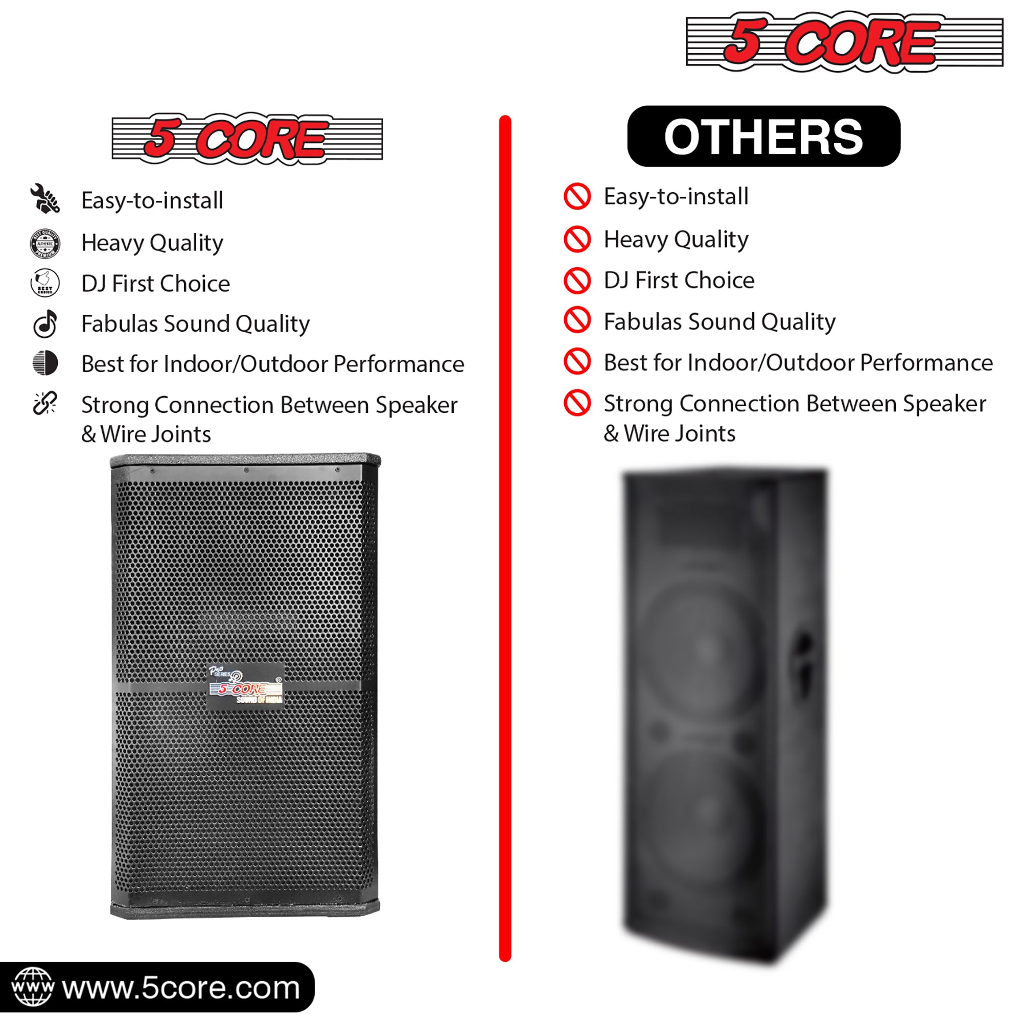 5Core Portable Cabinet PA DJ Speaker System featuring a 15-inch woofer, designed for powerful sound and durability, suitable for various events.
