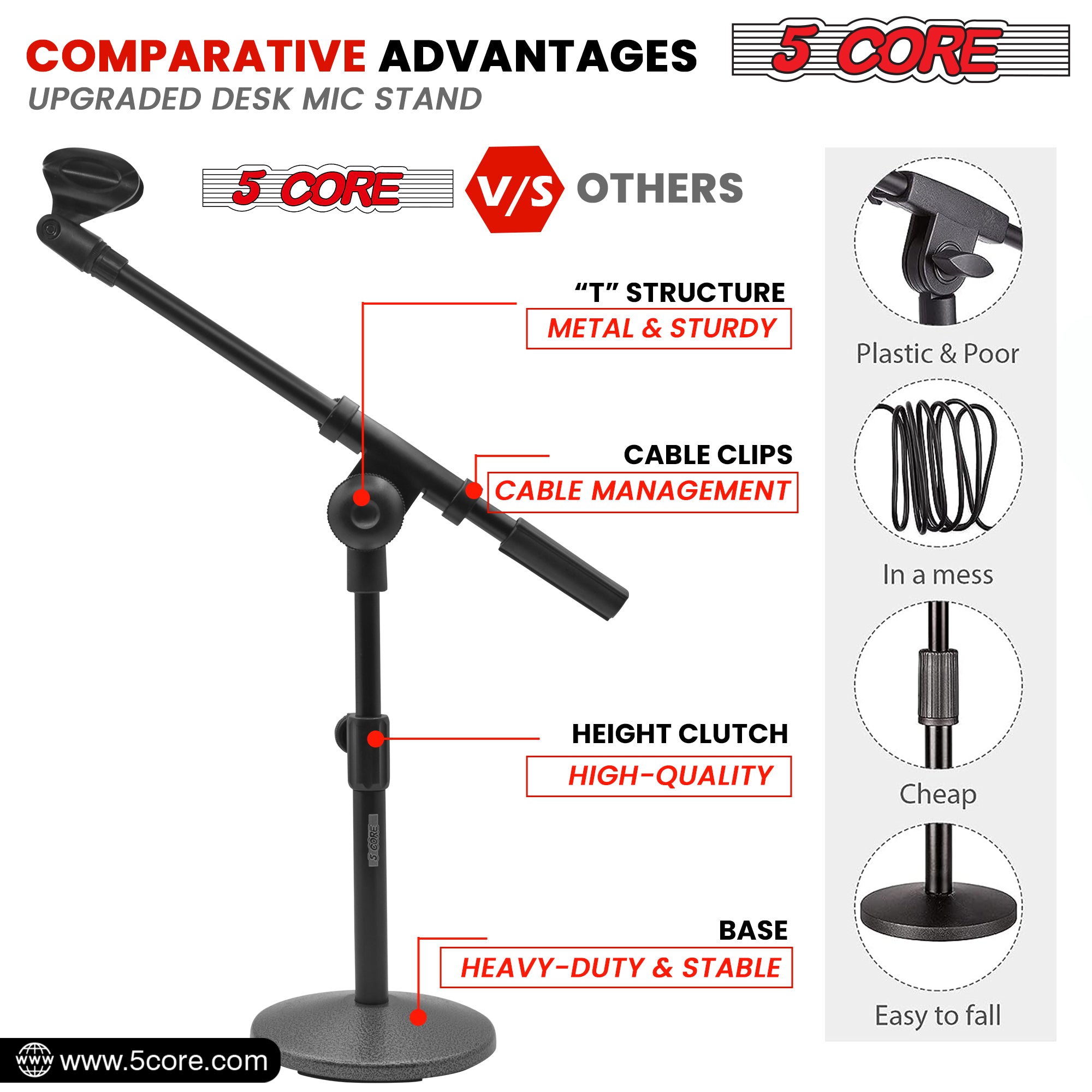 5Core Round Base Desktop Mic Stand with adjustable boom arm and anti-slip microphone clip, designed for stability and versatility.