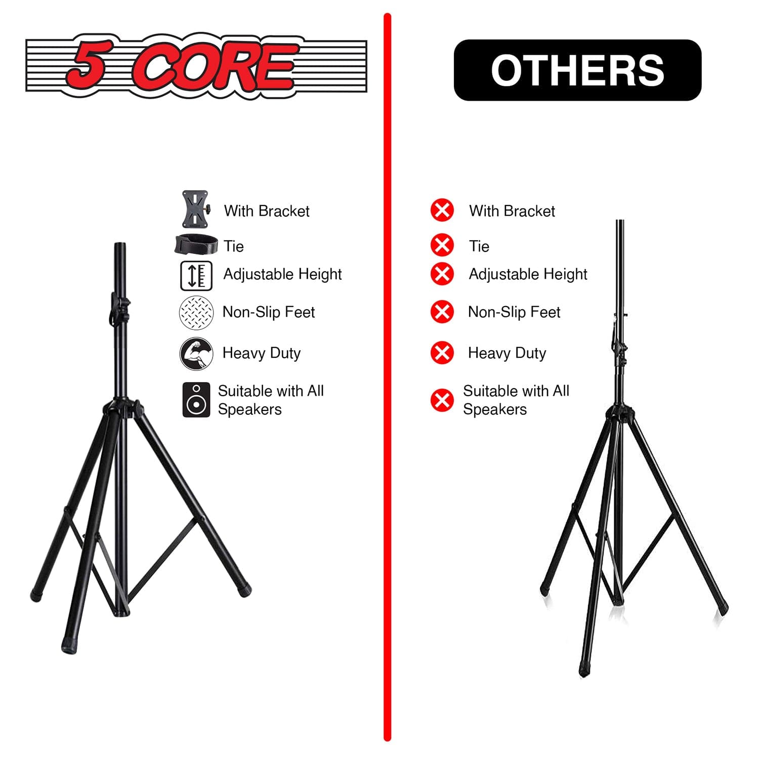 5Core Speaker Stand Tripod, adjustable height from 29 to 60 inches, sturdy metal construction, designed for DJs and studio monitors.