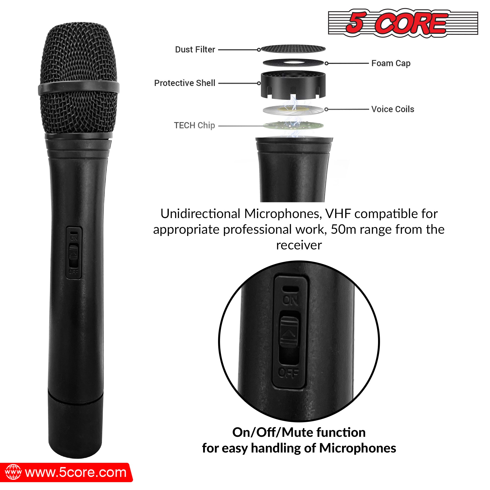 5Core Wireless Microphone VHF system with dual handheld microphones and receiver, designed for high-quality audio performance.