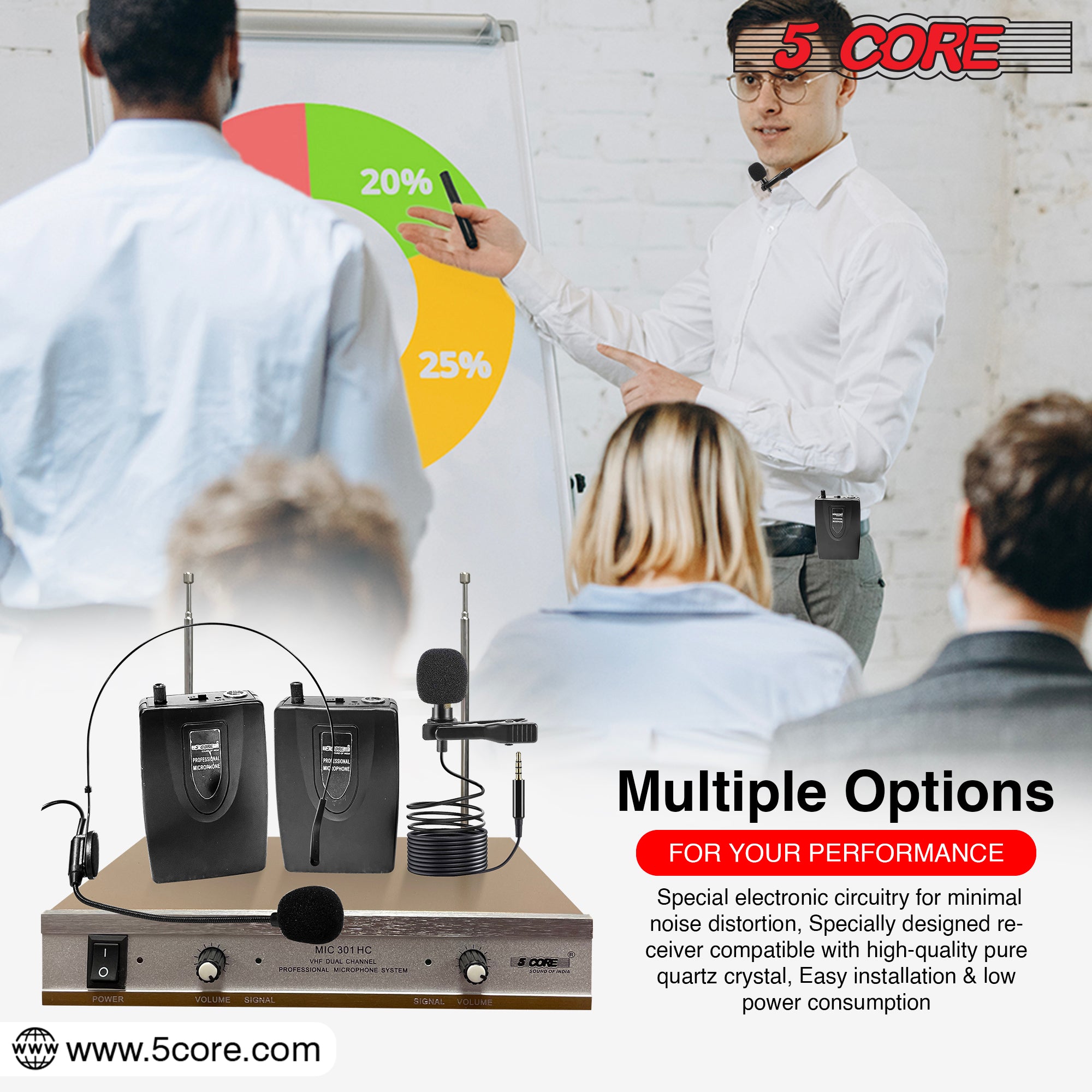 5Core Wireless Microphone System including headset, collar mic, and receiver, showcasing its sleek design and professional quality.