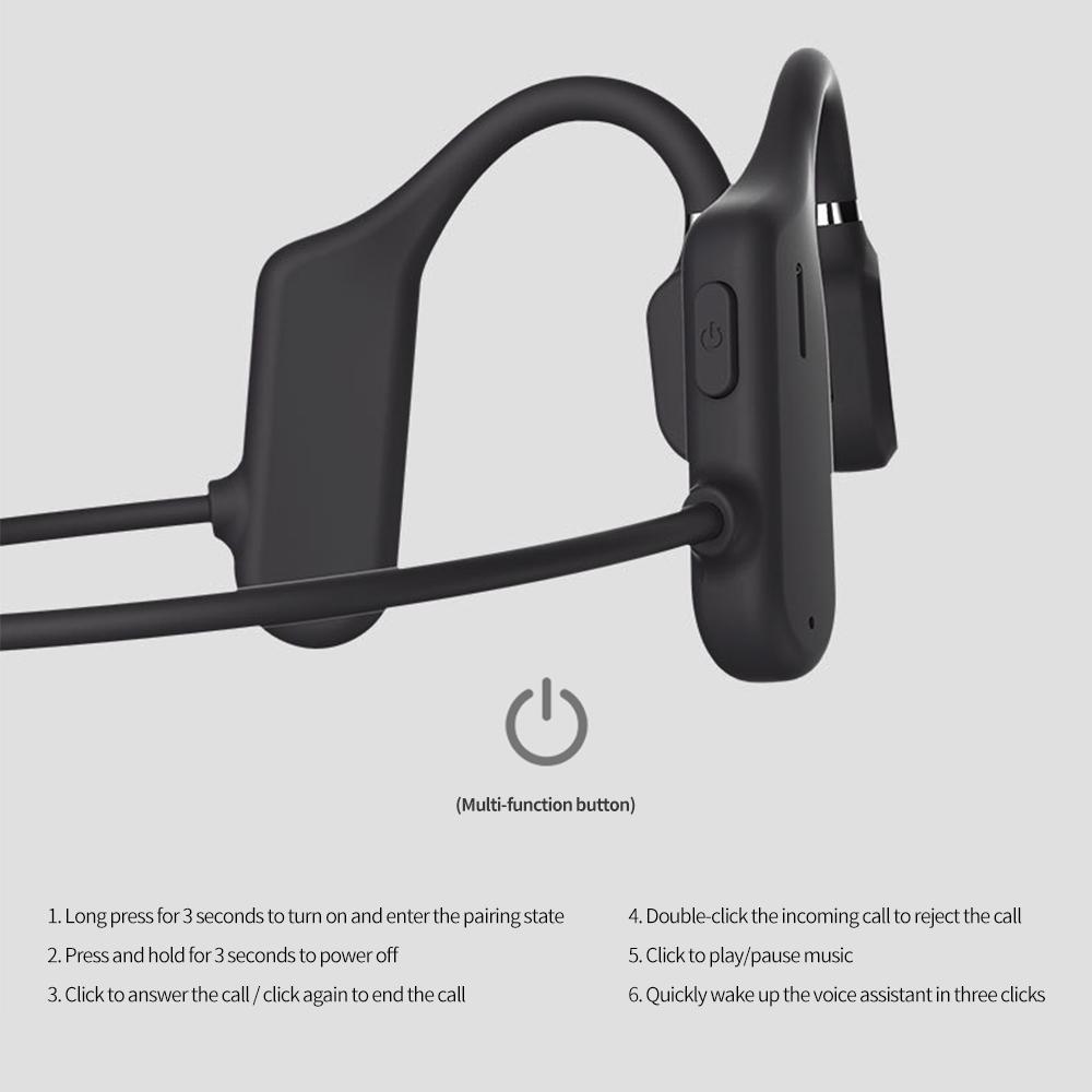 Bone Conduction Headphones in a sleek design, showcasing open ear technology for comfort and awareness during sports activities.