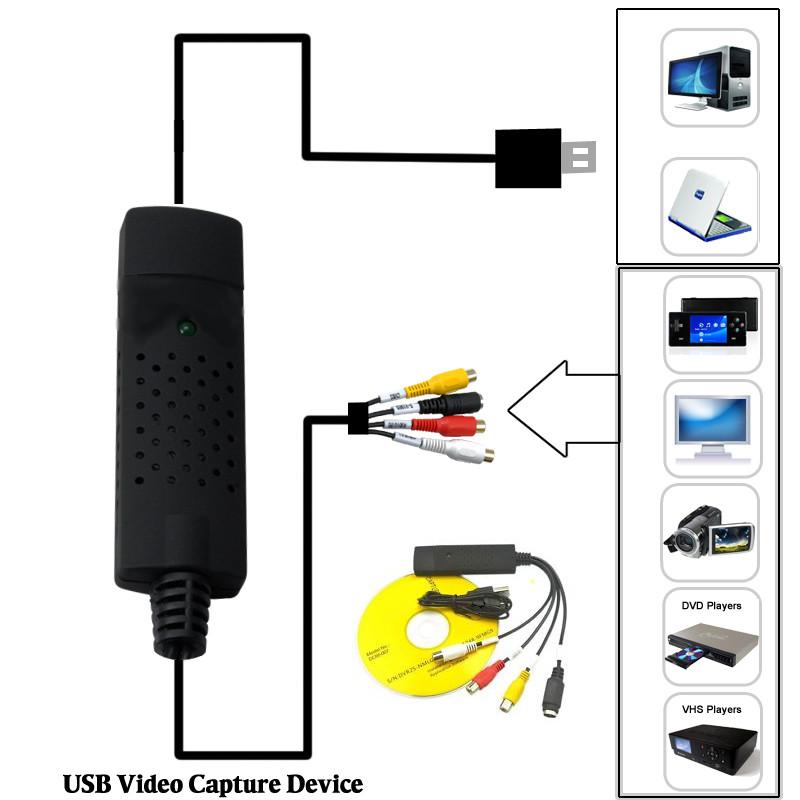 Digital Video Transfer Convert And Store Device with USB interface and video editing software, designed for VHS to digital conversion.
