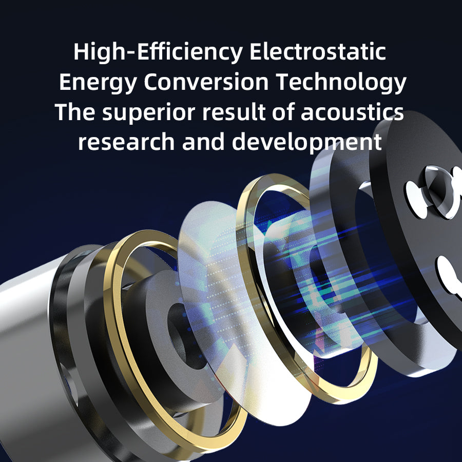 Electrostatic Dual Magnetic HIFI Wired In-ear Earphone with silver-plated wire and silicone ear caps, showcasing its ergonomic design.