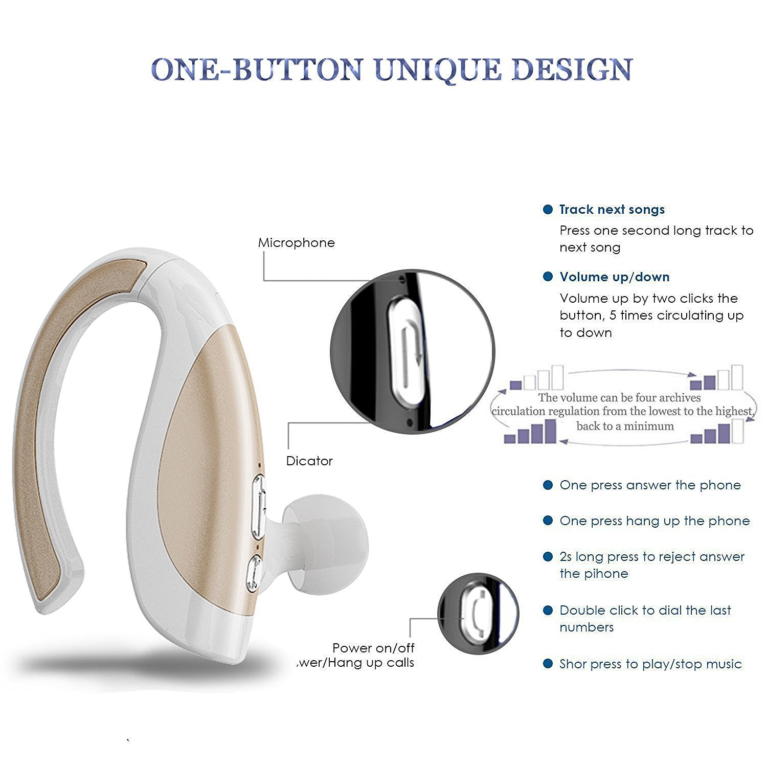 Wireless Stereo BT In-Ear Headphone with earhooks, showcasing a sleek design and Bluetooth connectivity.