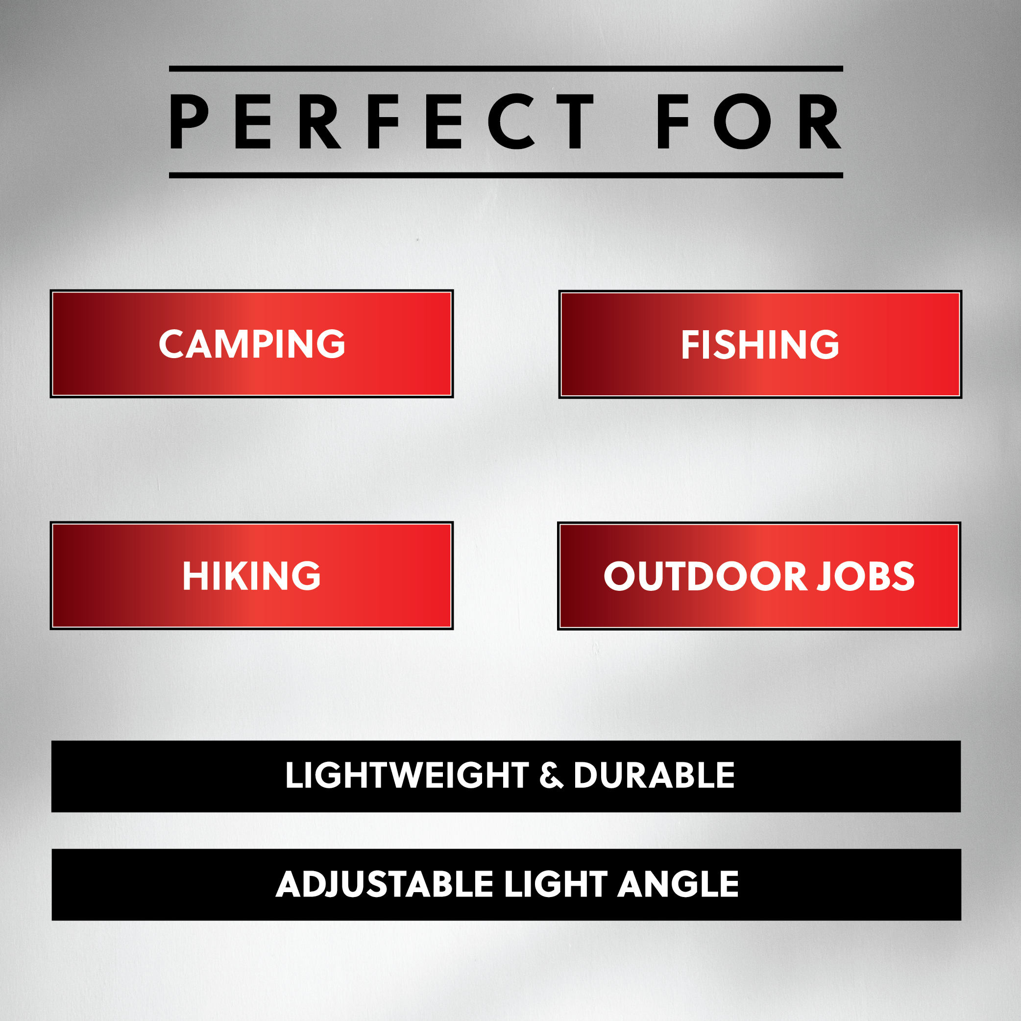 Camelion S58 COB LED Head Light with adjustable angle and three lighting modes, ideal for outdoor activities.