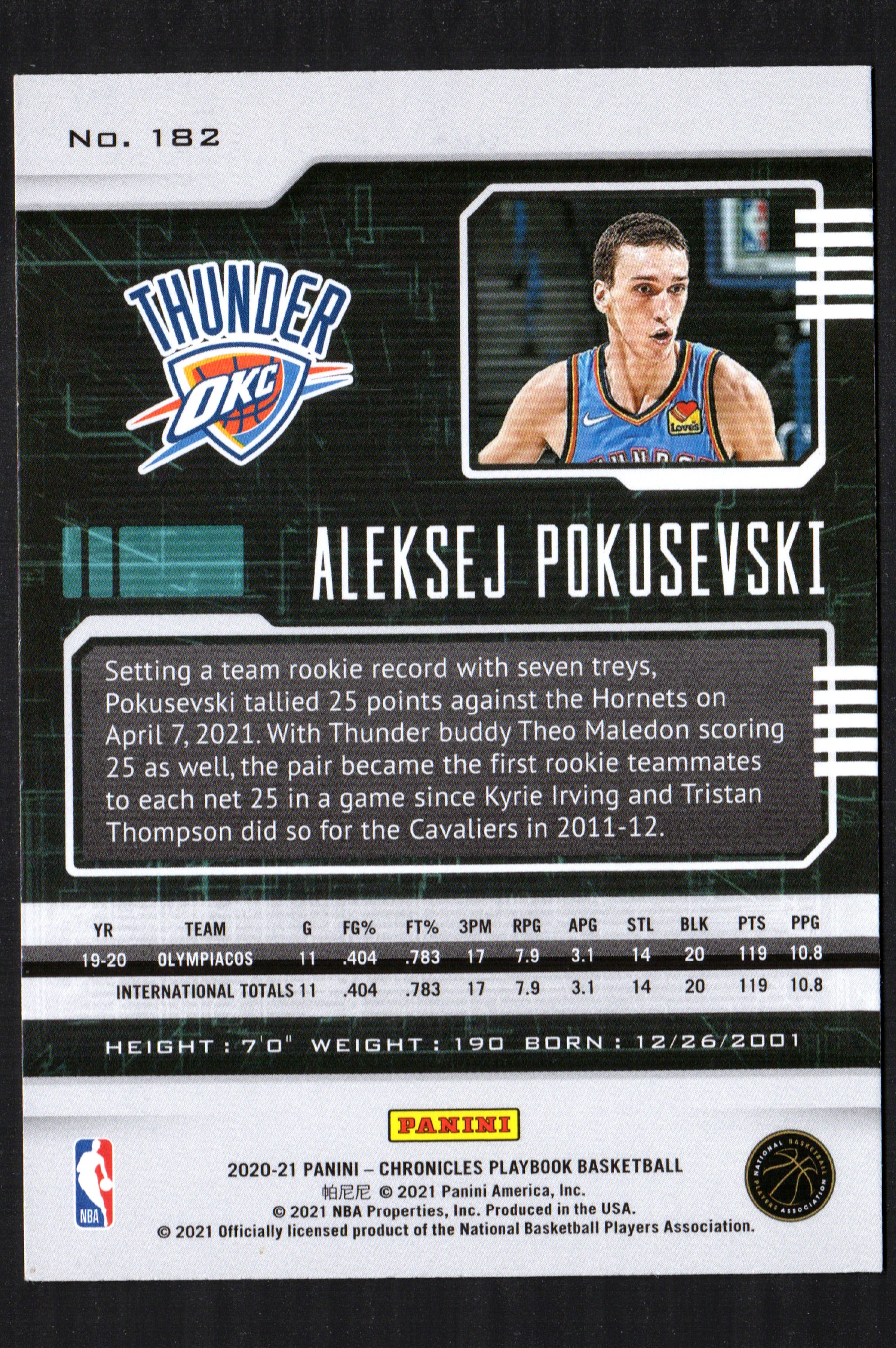 Aleksej Pokusevski Oklahoma City Thunder #182 trading card from 2020-21 Panini Playbook, showcasing the player in action.