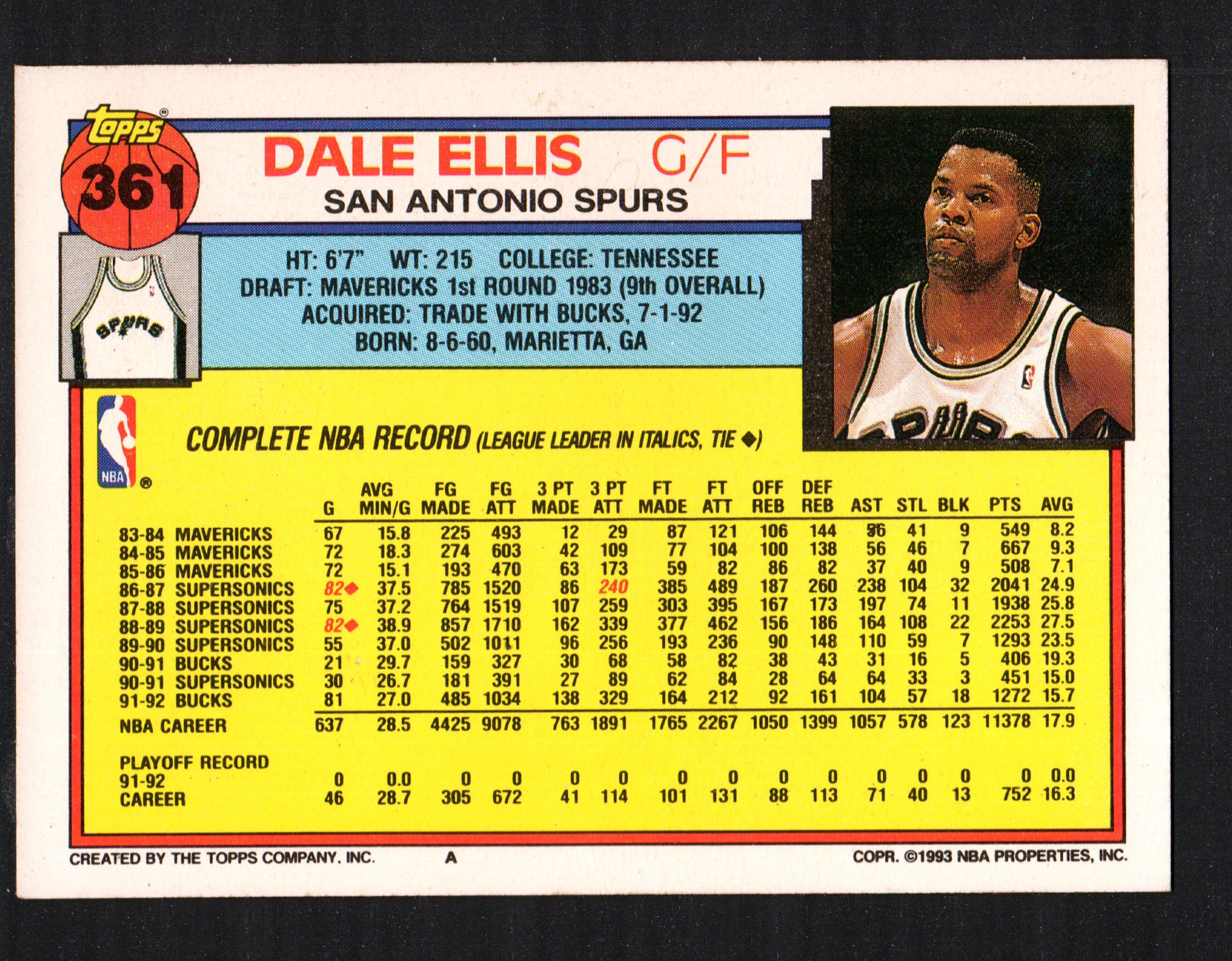Dale Ellis San Antonio Spurs #361 trading card from 1992-93 Topps, featuring vibrant colors and detailed player information.