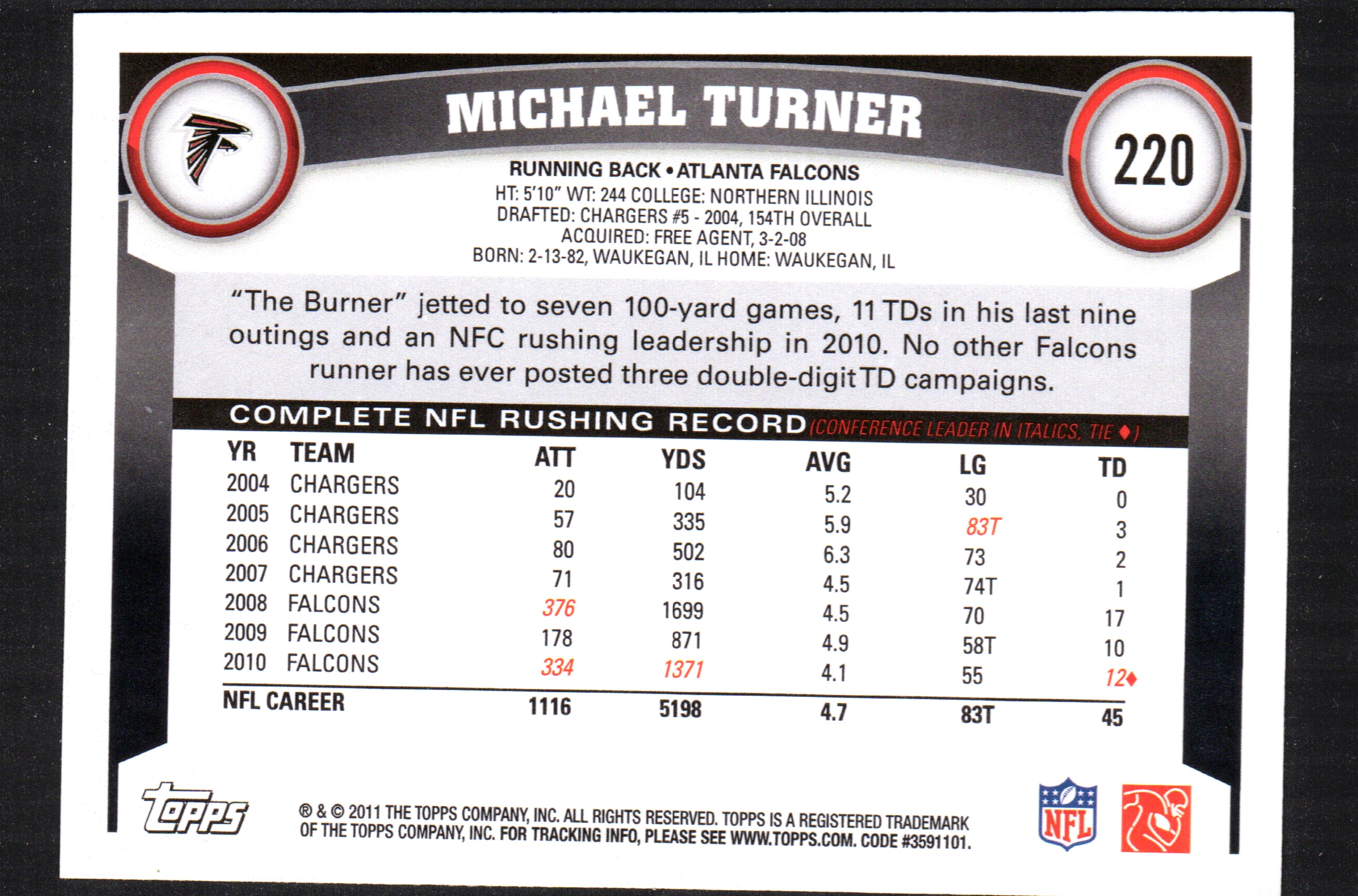 2011 Topps trading card featuring Michael Turner, Atlanta Falcons running back, card number 220.