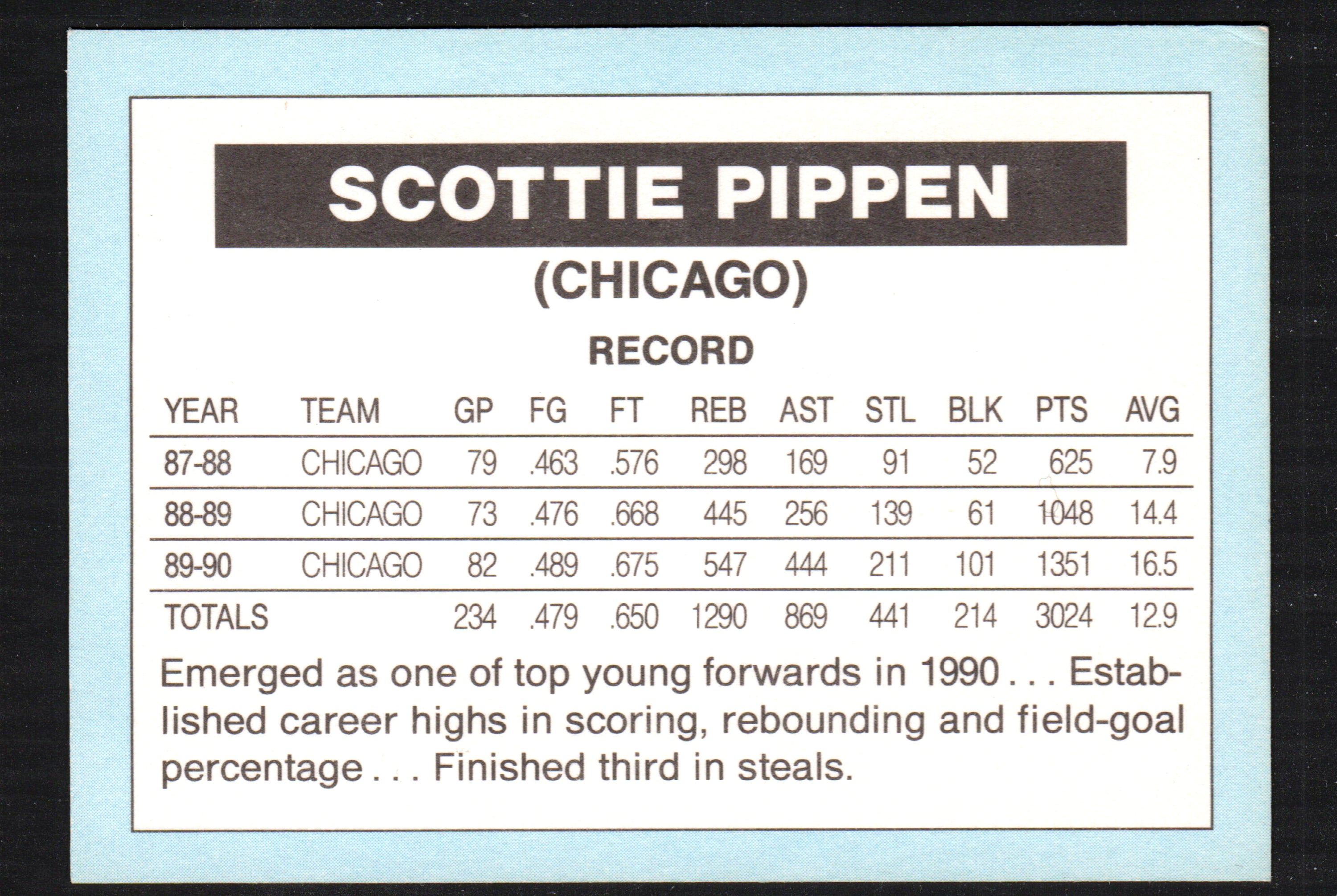 Scottie Pippen Chicago Bulls trading card featuring a cartoon-style dunk from the 1990-91 season.