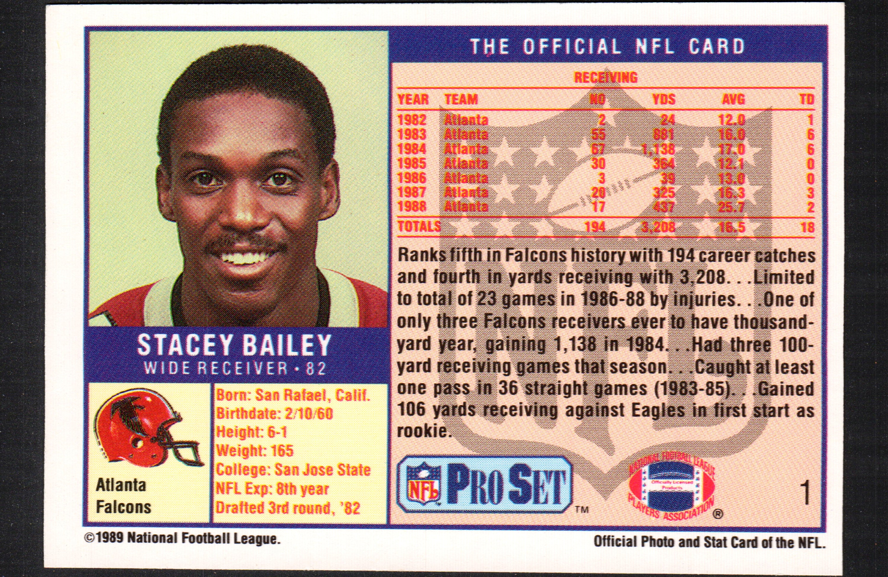 Stacey Bailey Atlanta Falcons #1 trading card from 1989 Pro Set, showcasing vibrant colors and detailed player information.