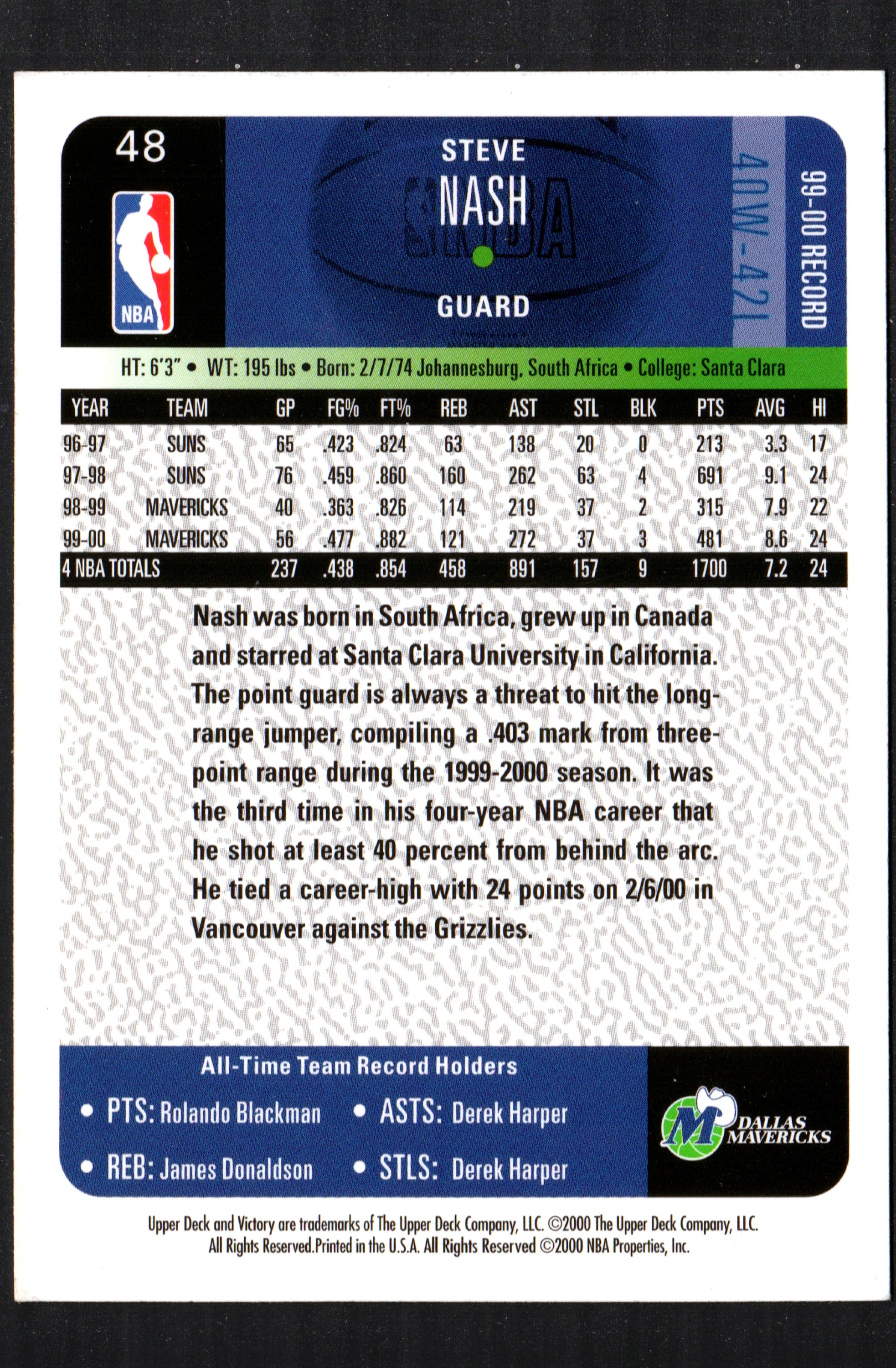 Steve Nash #48 trading card from the 2000-01 Upper Deck Victory set, featuring Nash in his Dallas Mavericks uniform.
