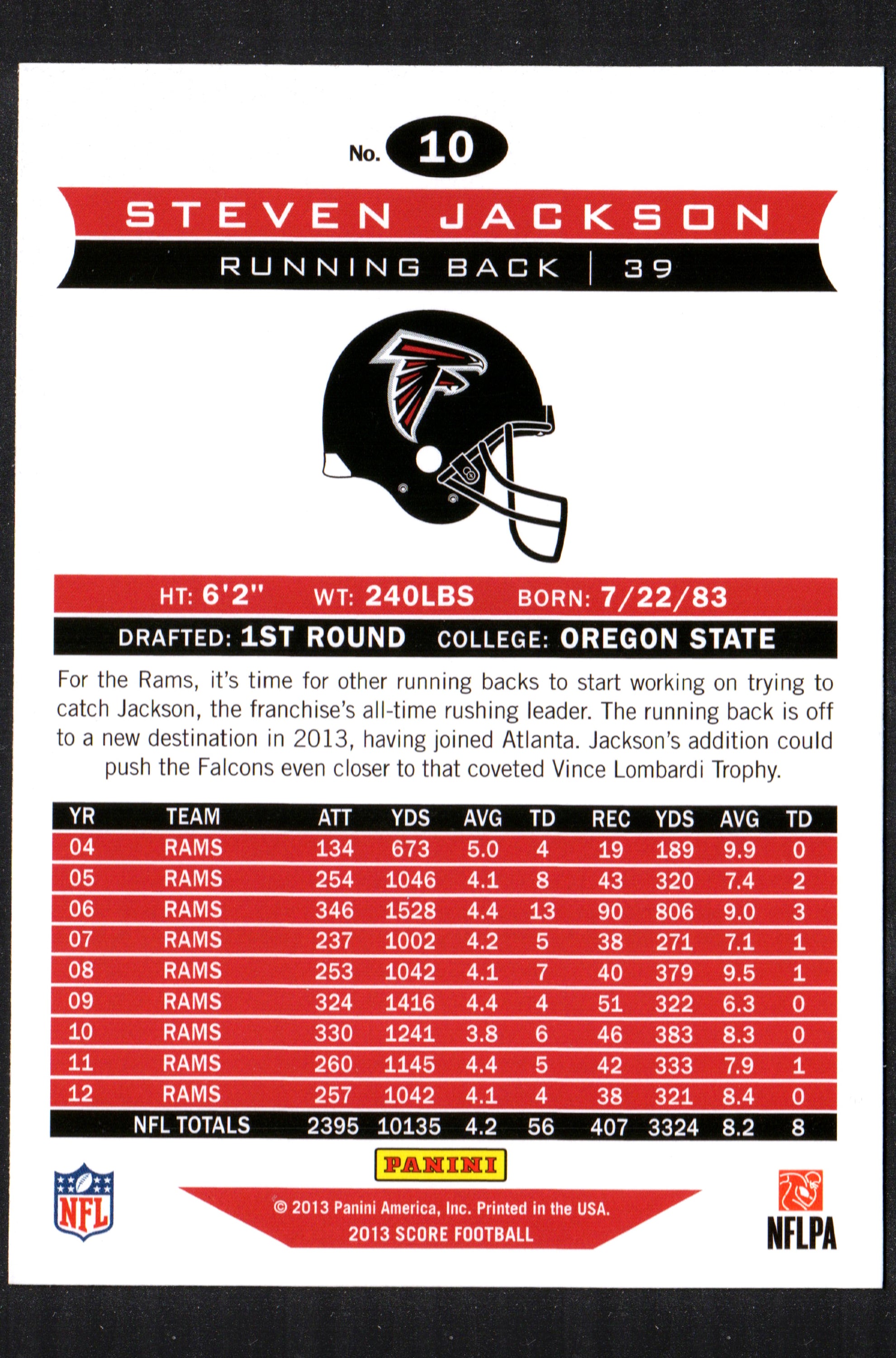 2013 Panini Score trading card featuring Steven Jackson in Atlanta Falcons uniform, numbered 10, standard size.